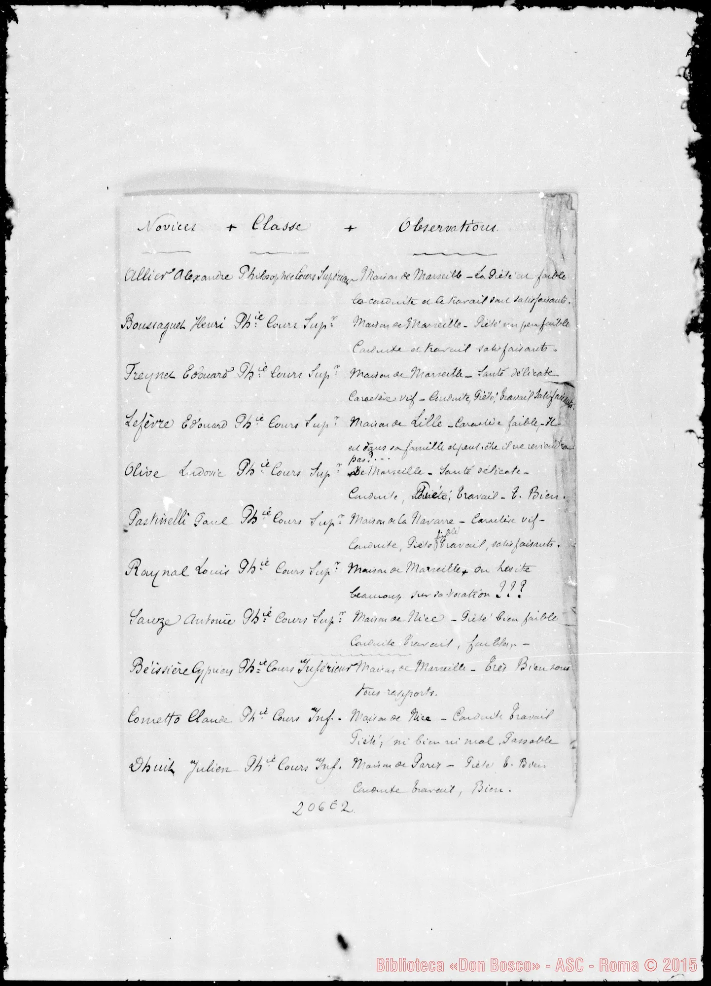 Fotogramma E 2 — Personnel