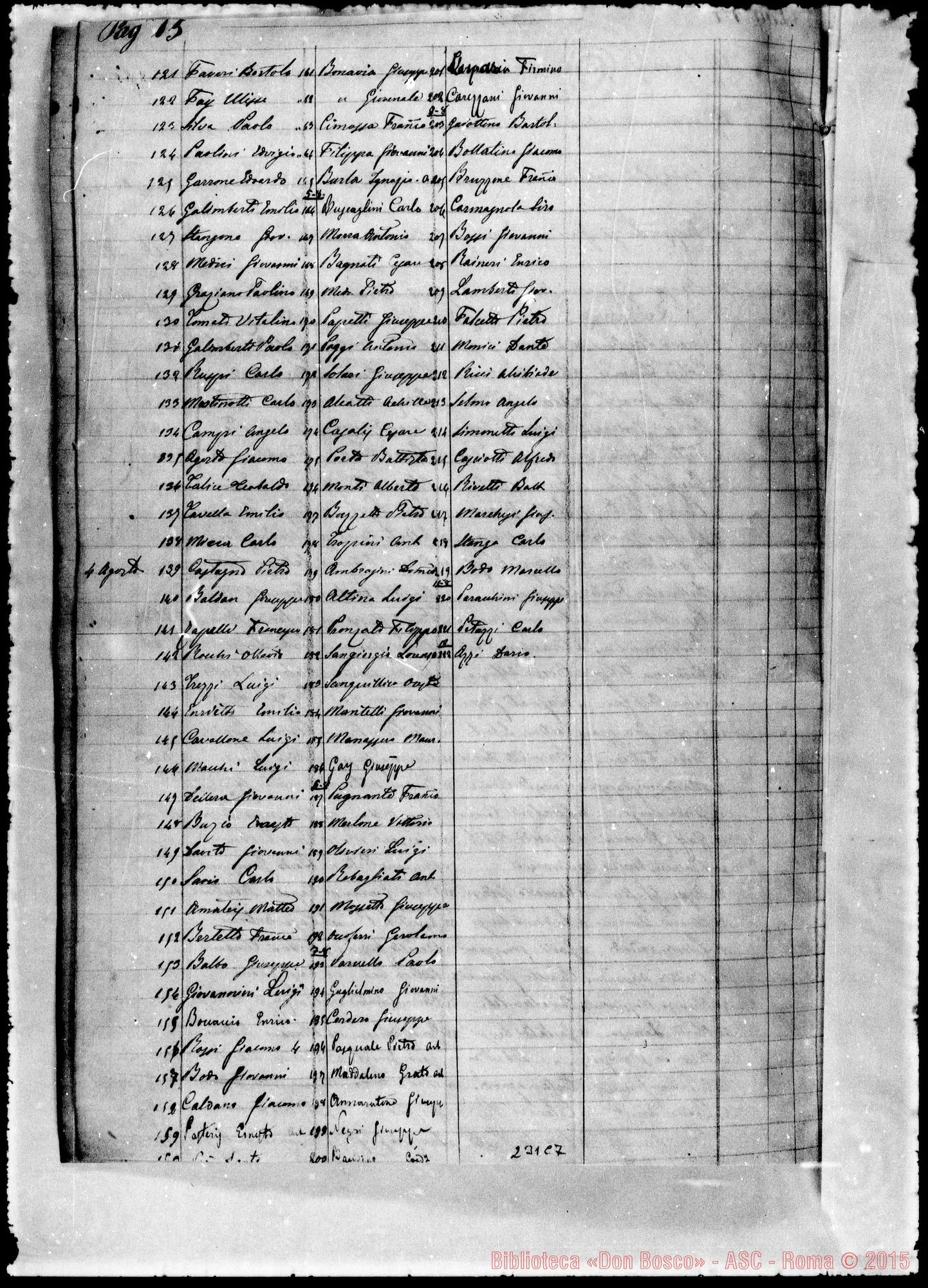 Fotogramma C 7 — Registro dell’Oratorio: D. Riccardi Antonio