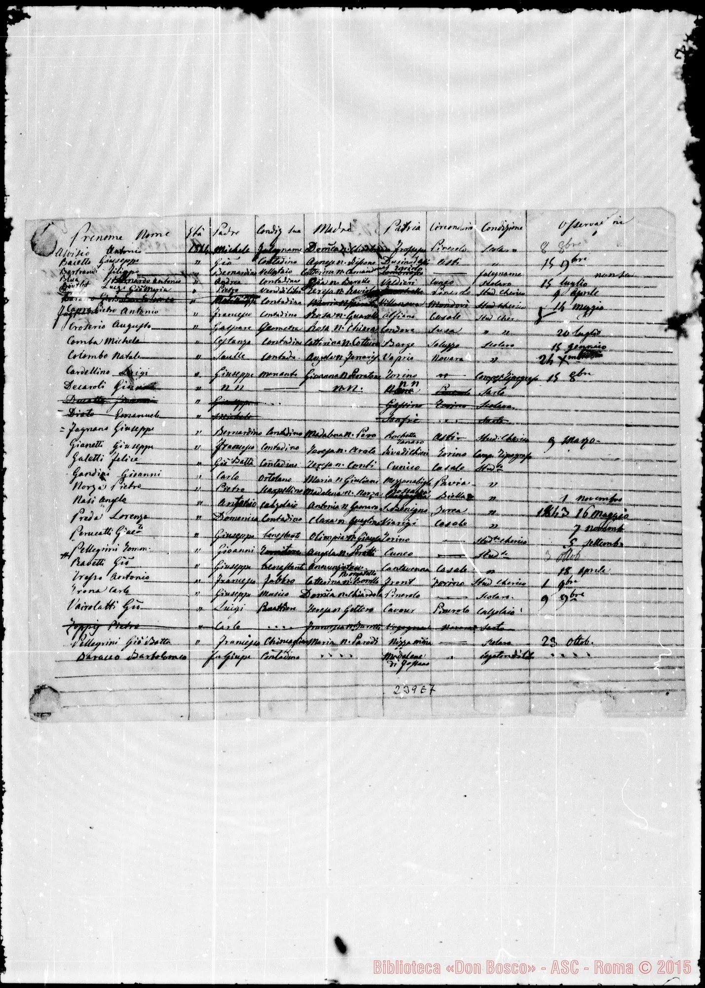 Fotogramma E 7 — Consegna 1863