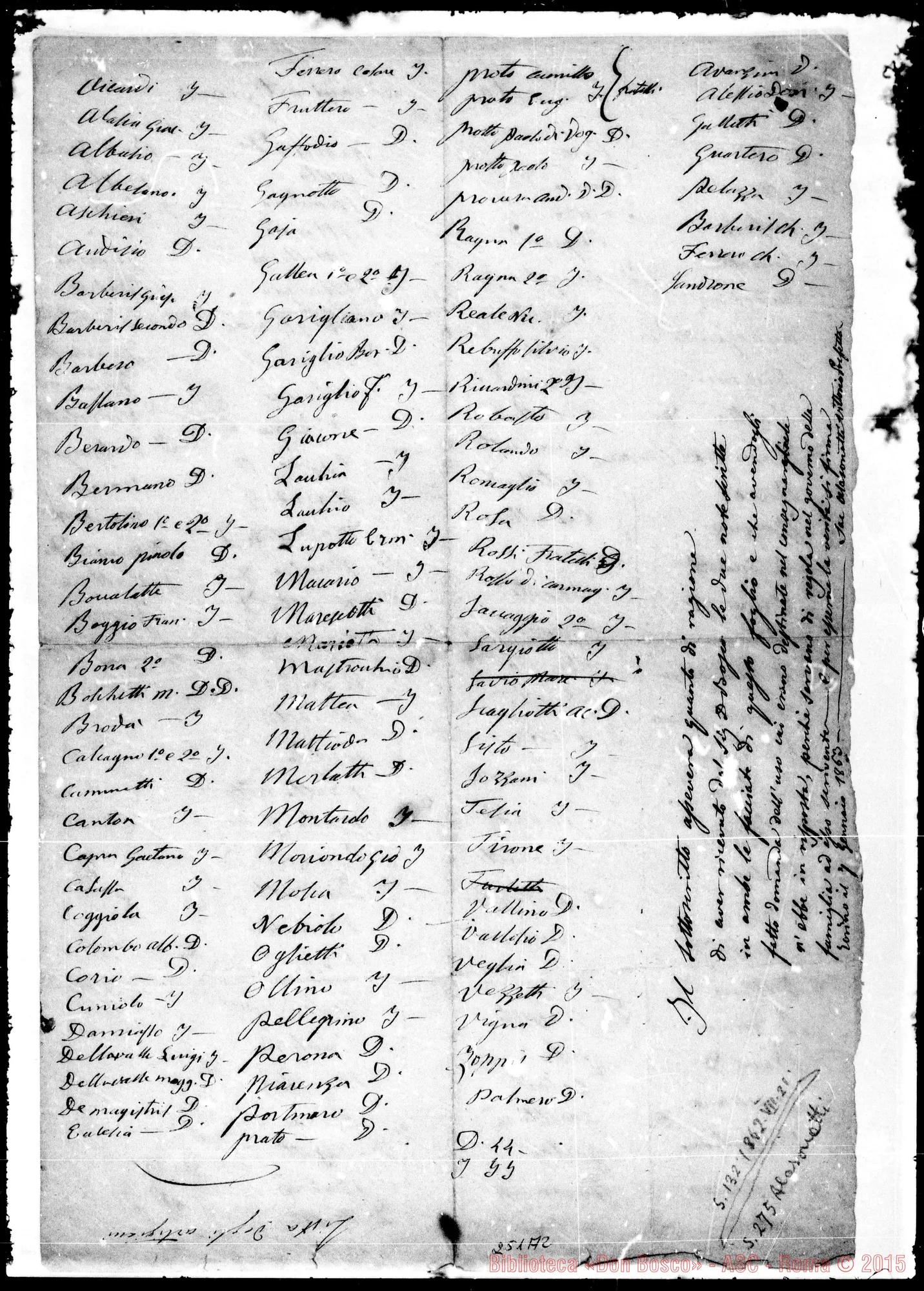 Fotogramma A 2 — Lista dei giovani artigiani. Ms. Bosco