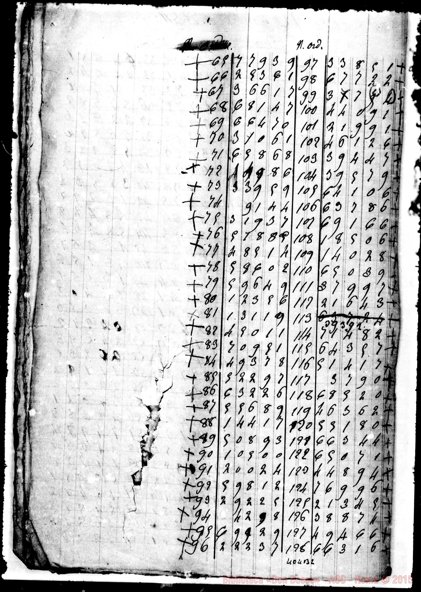 Fotogramma B 2 — Numeri estratti…