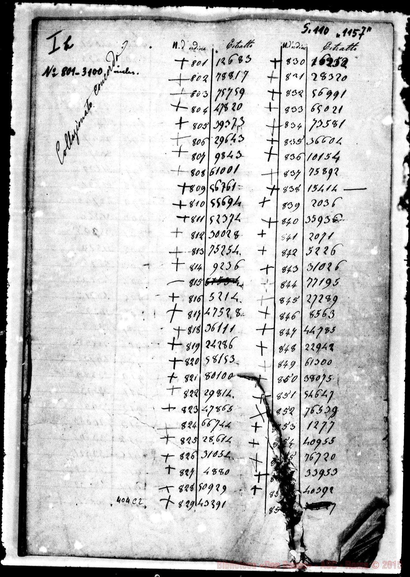 Fotogramma C 2 — Numeri estratti…