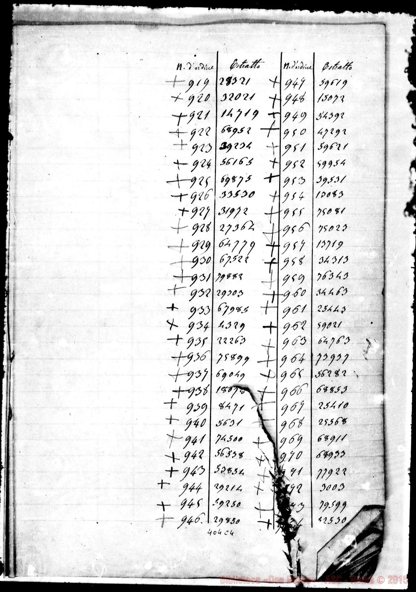 Fotogramma C 4 — Numeri estratti…