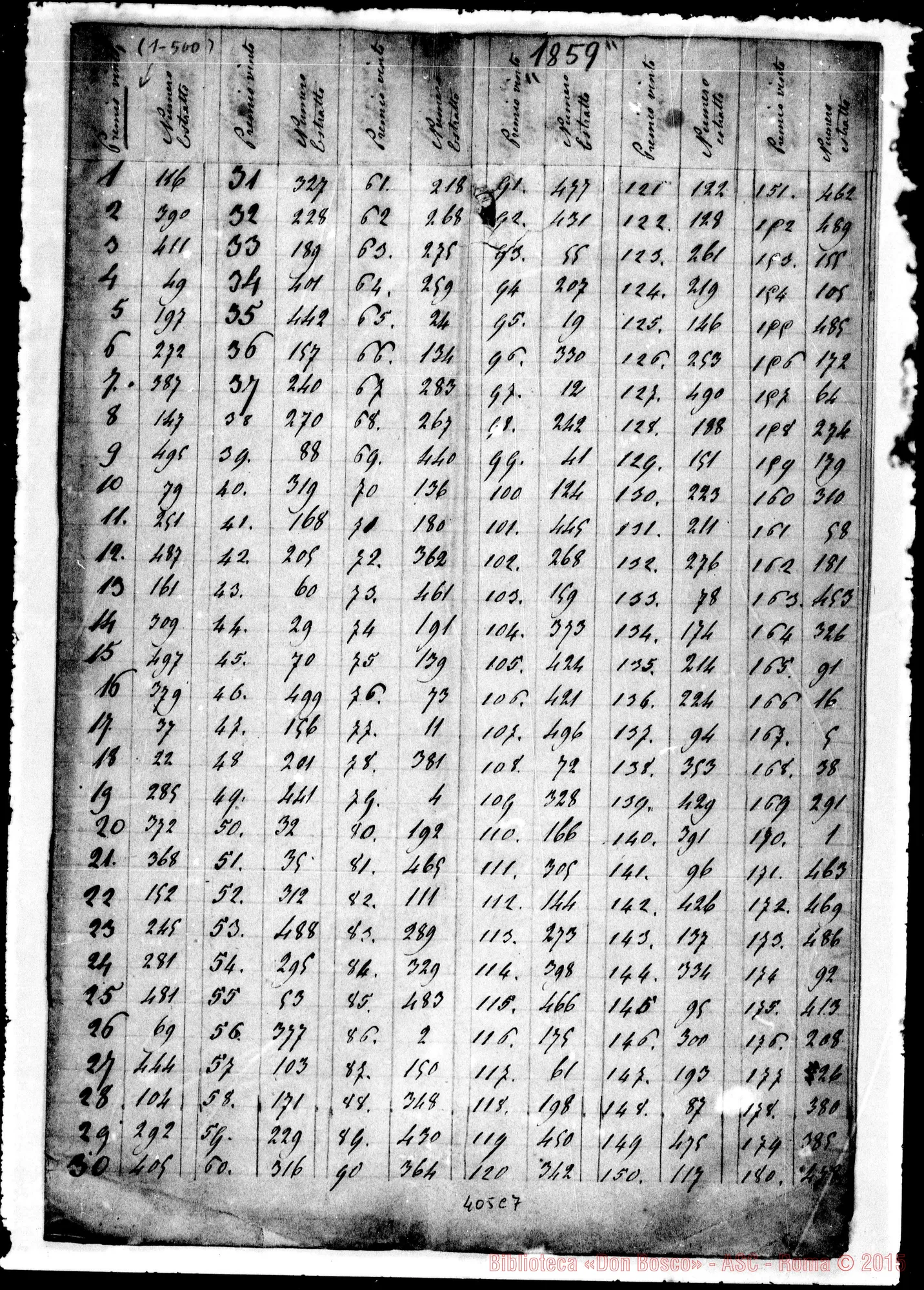 Fotogramma C 7 — Elenco dei numeri estratti. Ms. orig.