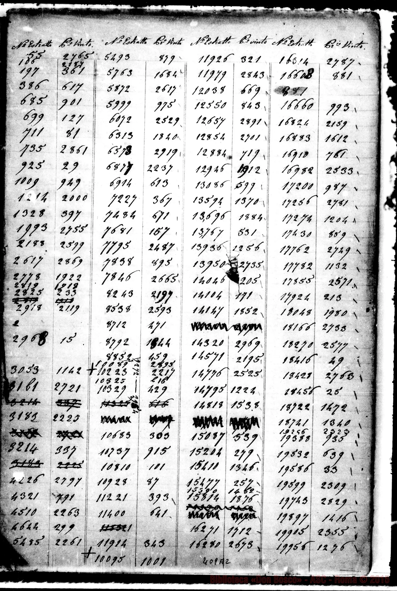 Fotogramma A 2 — Numeri vincitori…