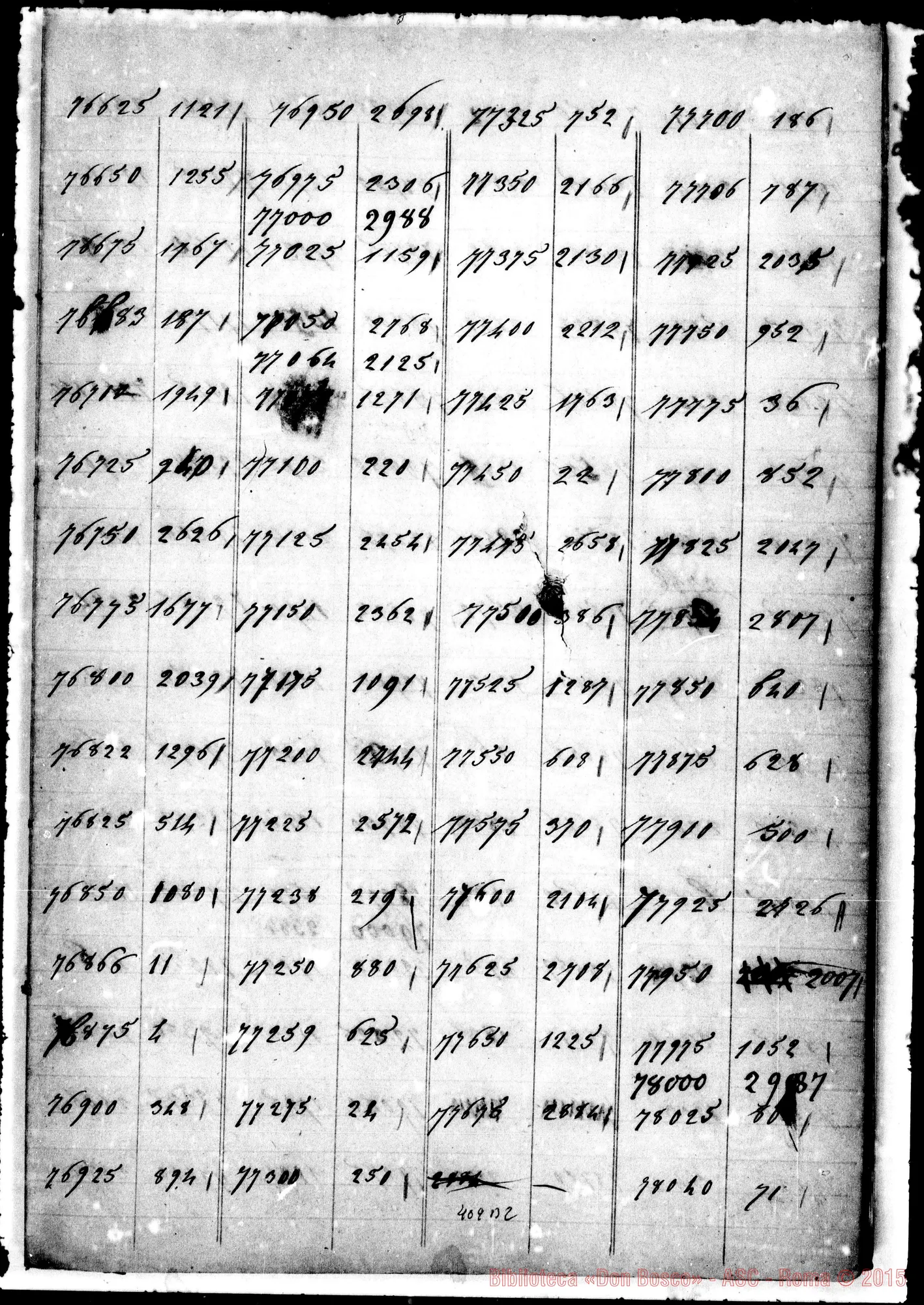 Fotogramma B 2 — Numeri vincitori…