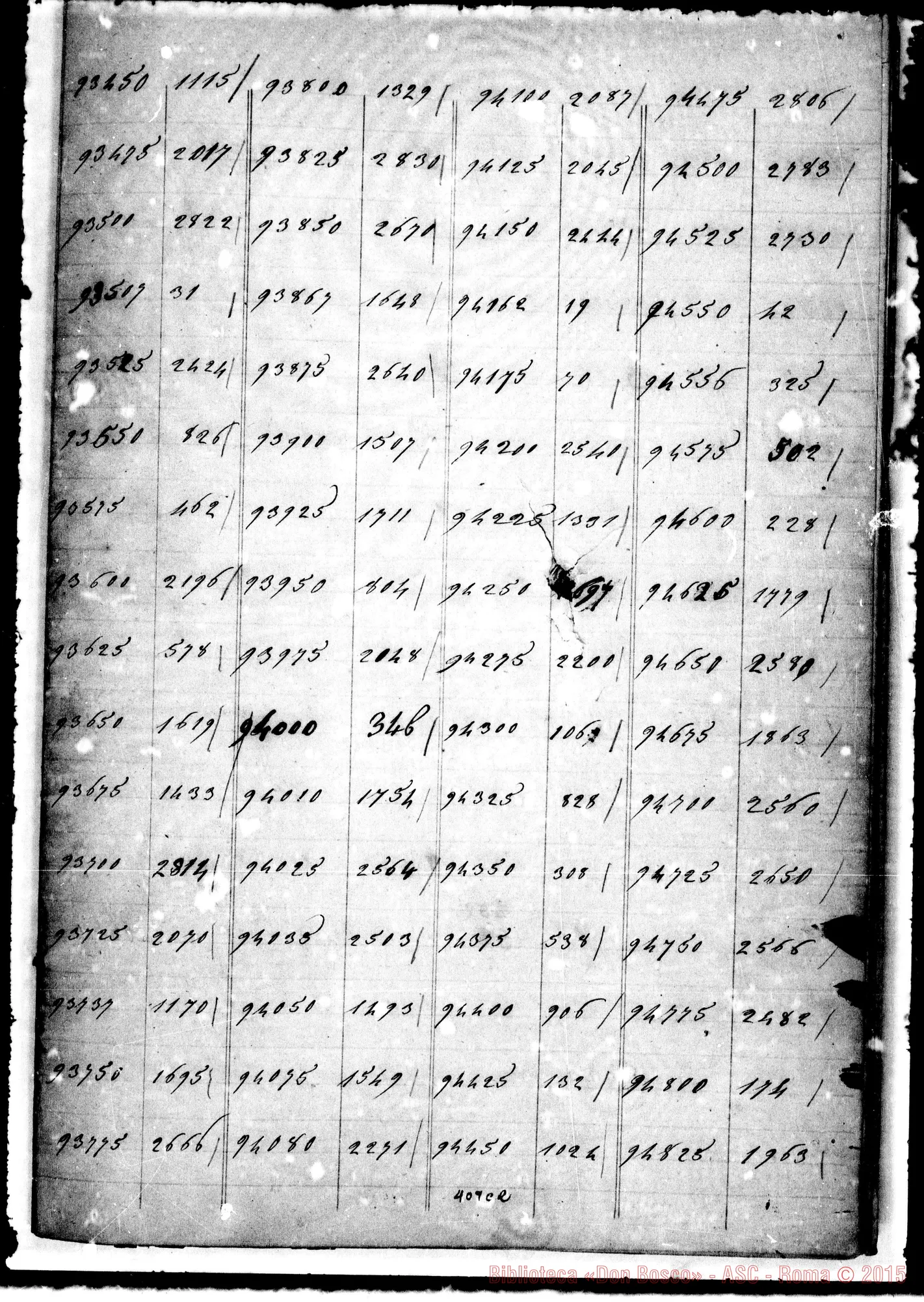 Fotogramma C 2 — Numeri vincitori…