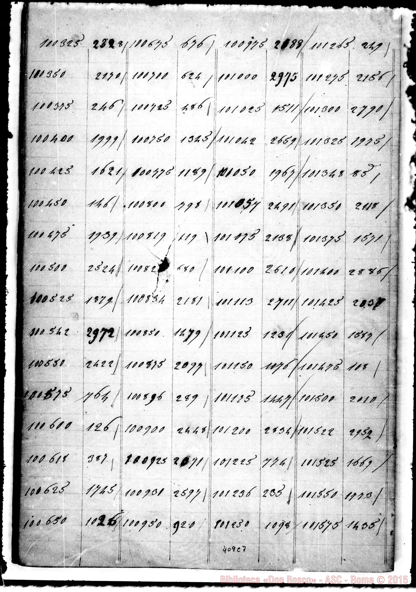 Fotogramma C 7 — Numeri vincitori…