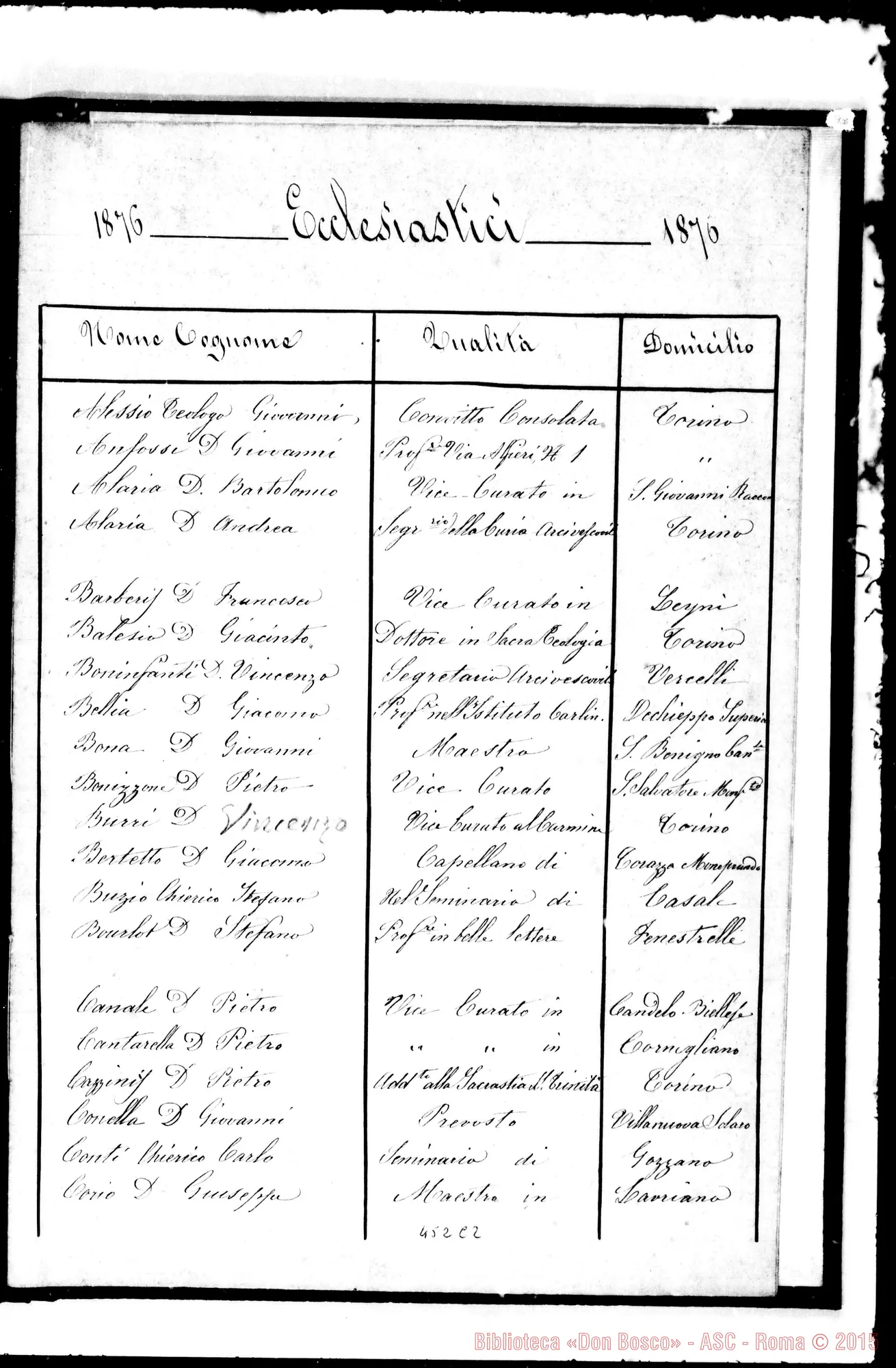 Fotogramma C 2