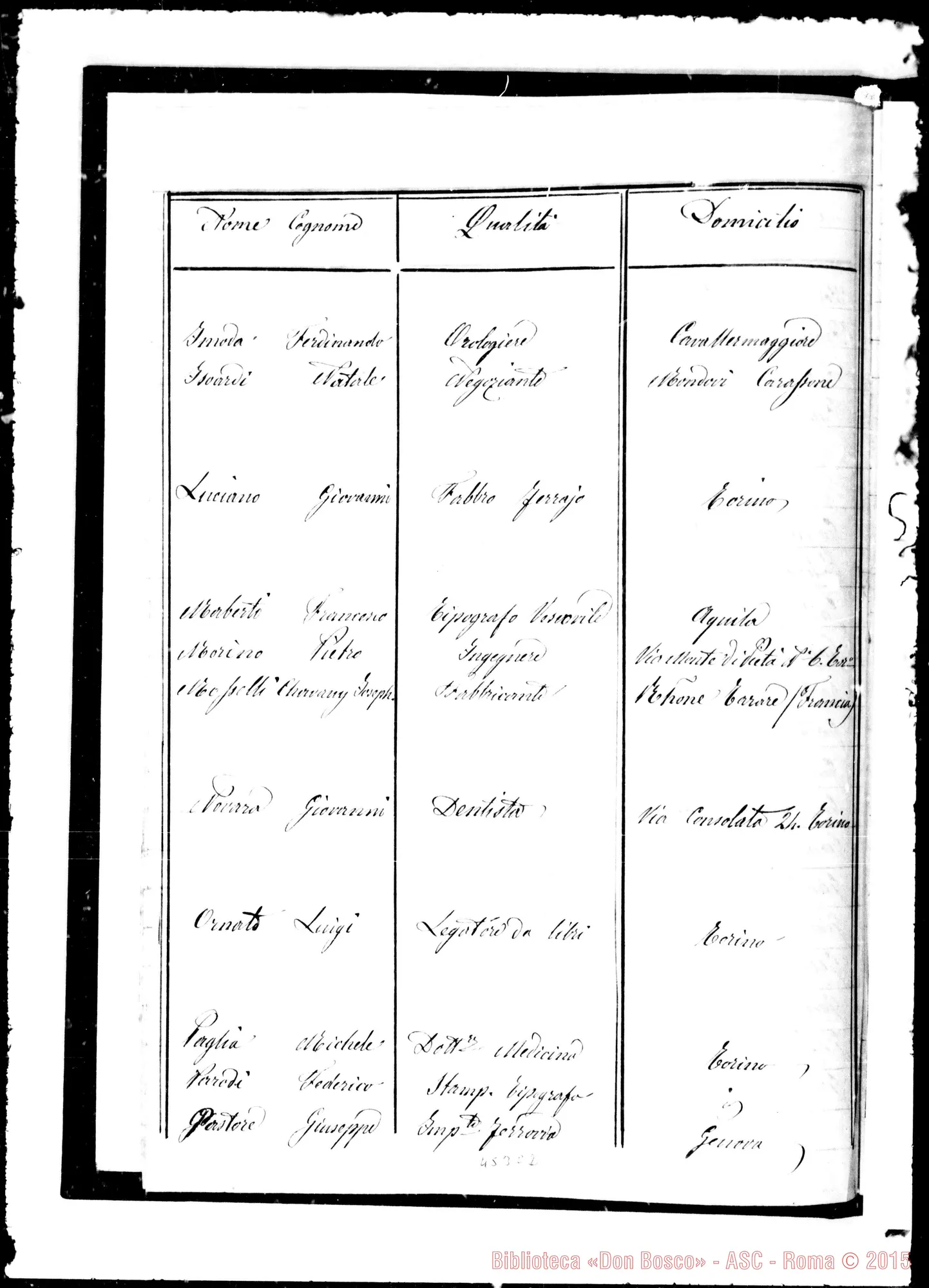 Fotogramma C 2