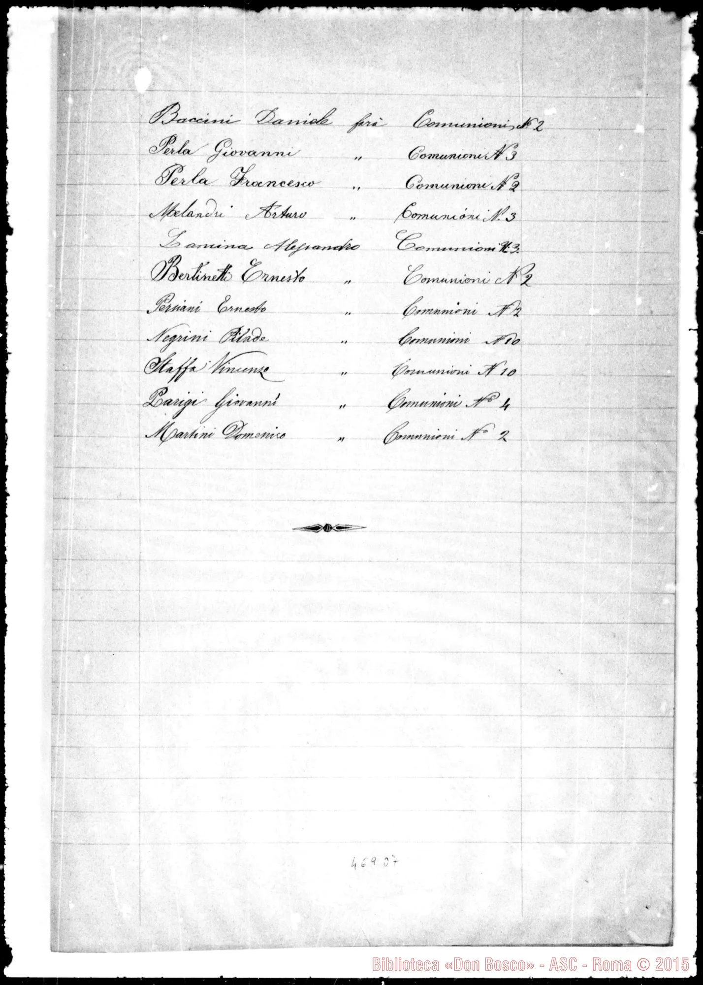 Fotogramma D 7 — Onoranze A D. Bosco in vita dall’anno 1853 al 1888