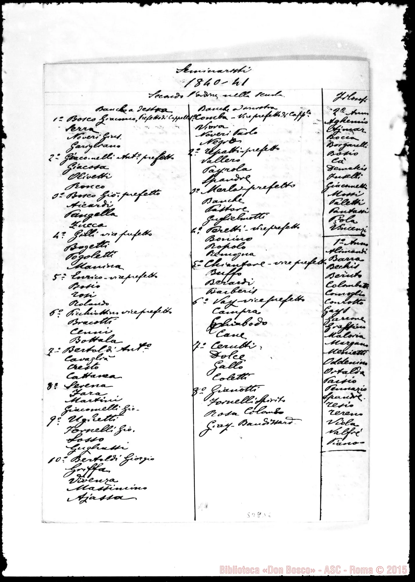 Fotogramma D 6 — Seminaristi 1838-39. Teologi
