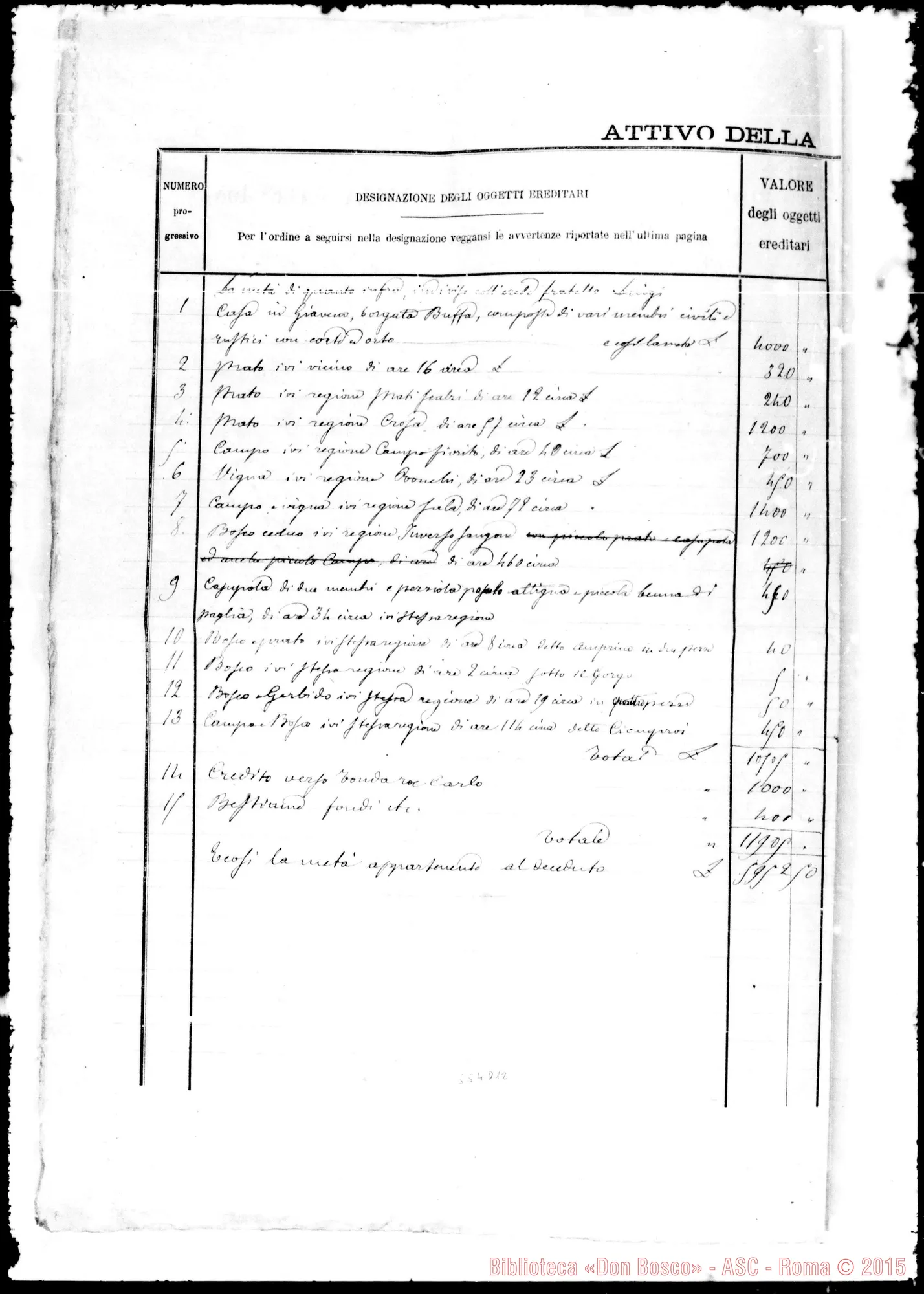 Fotogramma D 12 — Denunzia della Successione