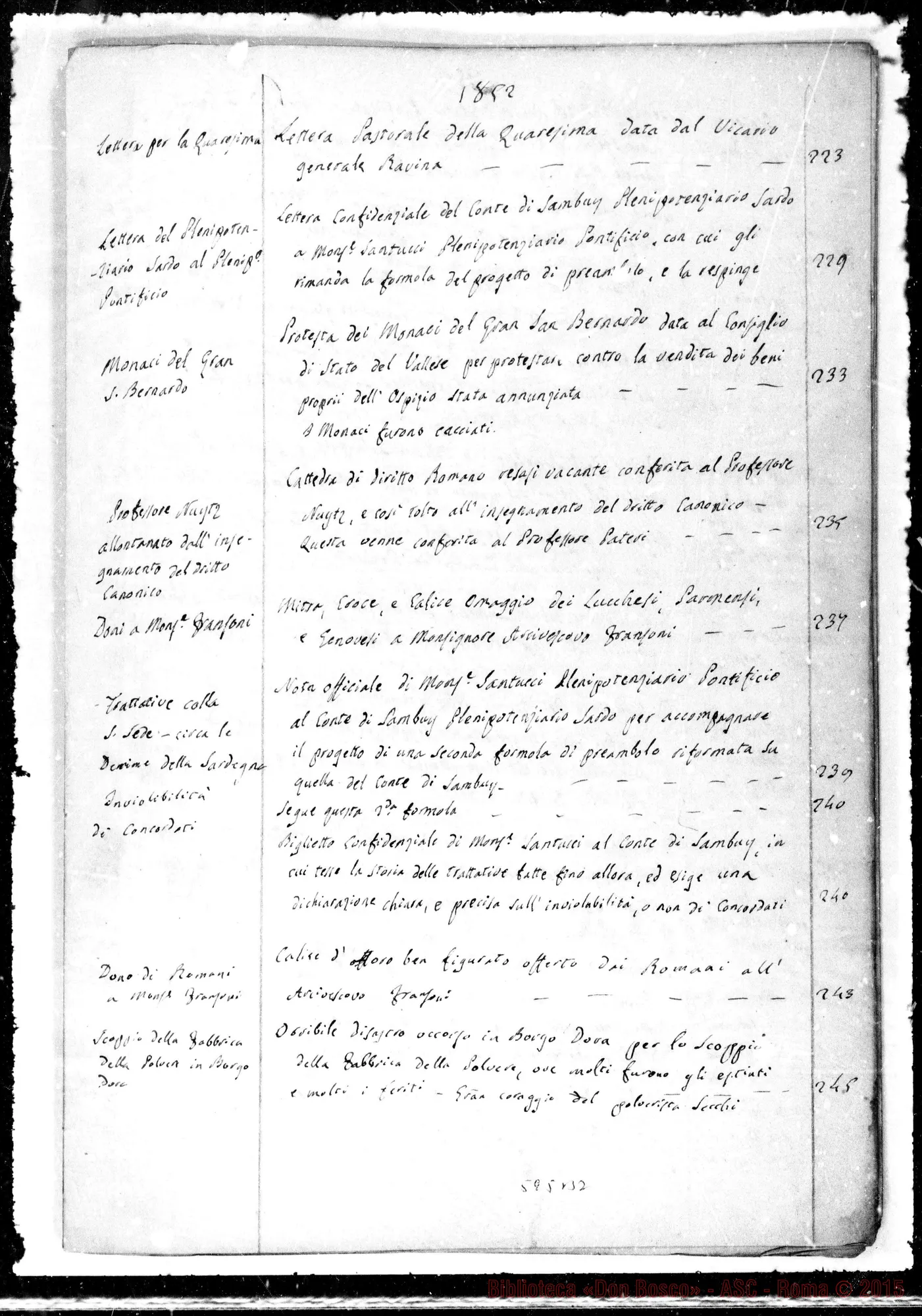 Fotogramma B 2 — Cronistoria (1851-1863)