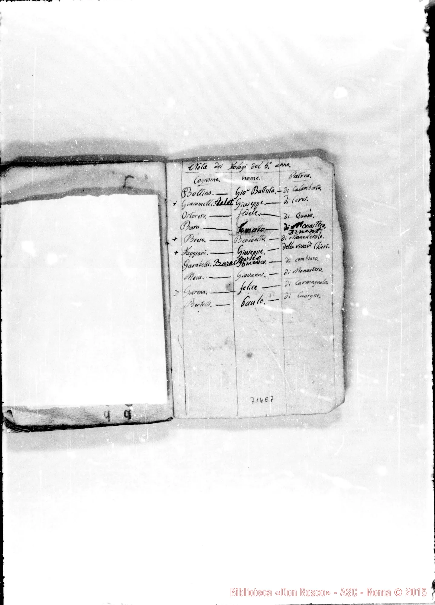 Fotogramma E 7 — Pogolotti Giovanni, sac. Taccuino: In fondo memoria dei compagni di D. Bosco…