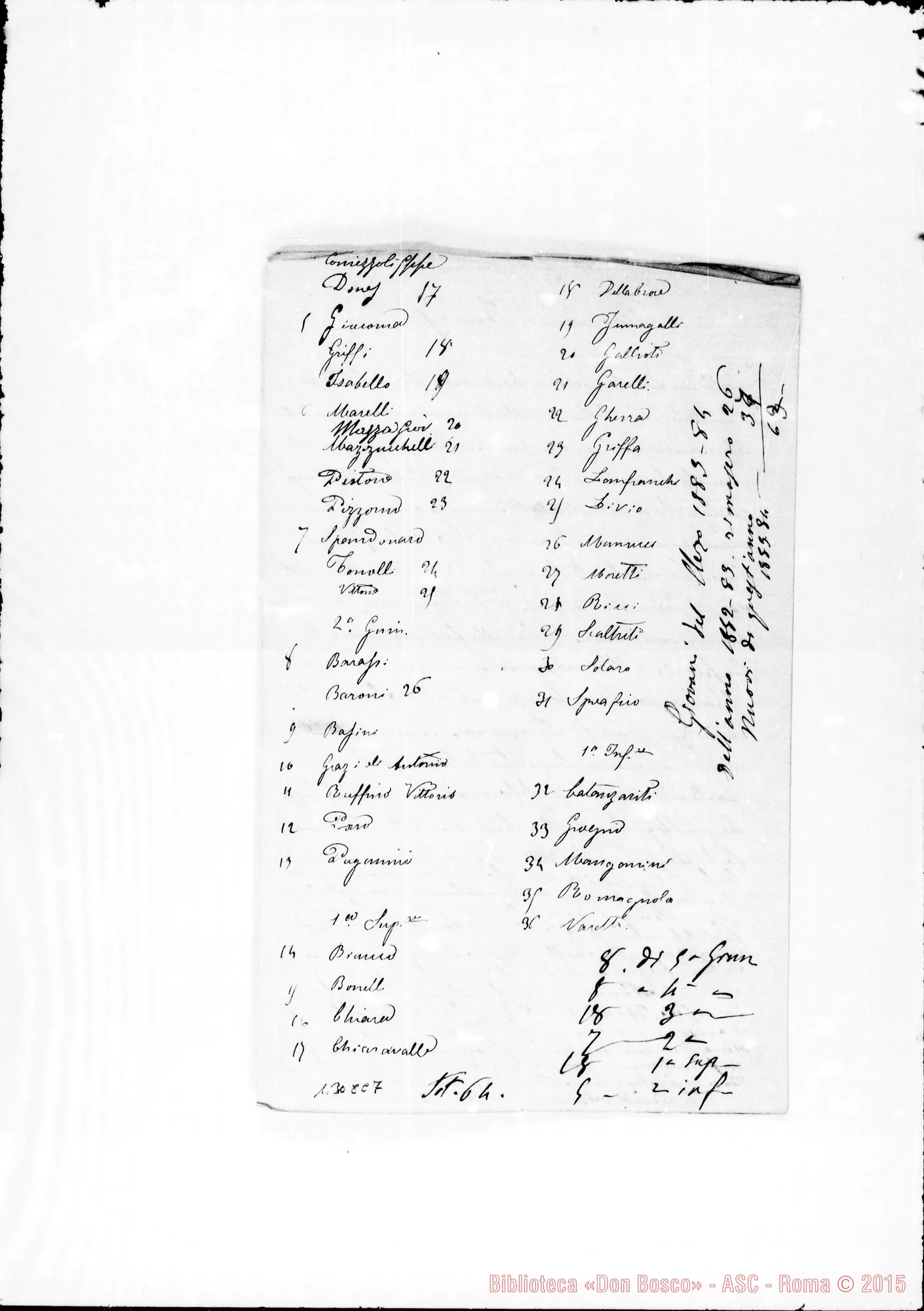 Fotogramma C 7 — Canepa Domenico: Quaderno con raccolta di sogni misteriosi ed altre…
