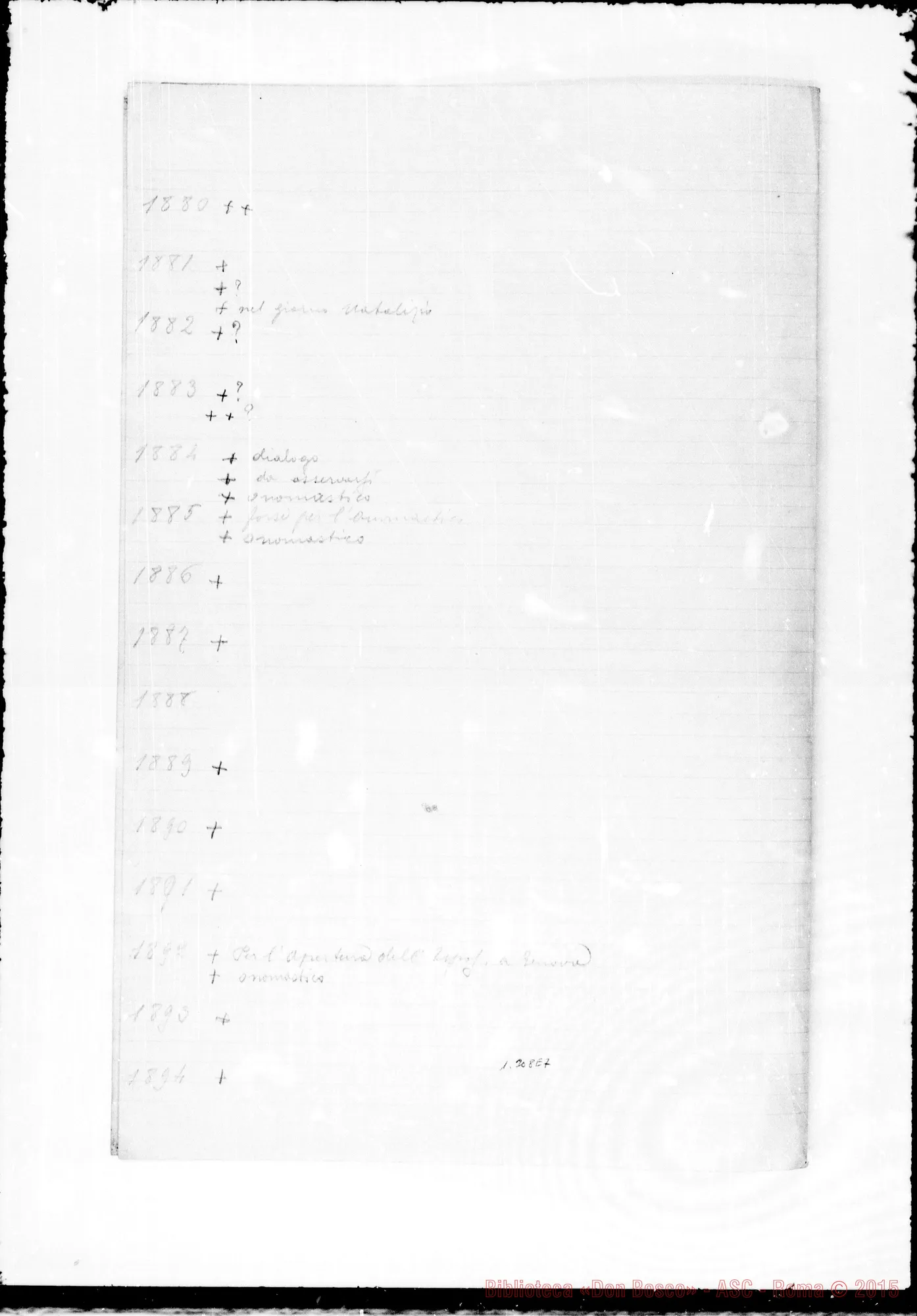 Fotogramma E 7 — Lemoyne G.B.: Appunti di D. Lemoyne o testimonianza di altri originali o in copia, destinati alle Memorie Biografiche: Anno 1864-88. Indice