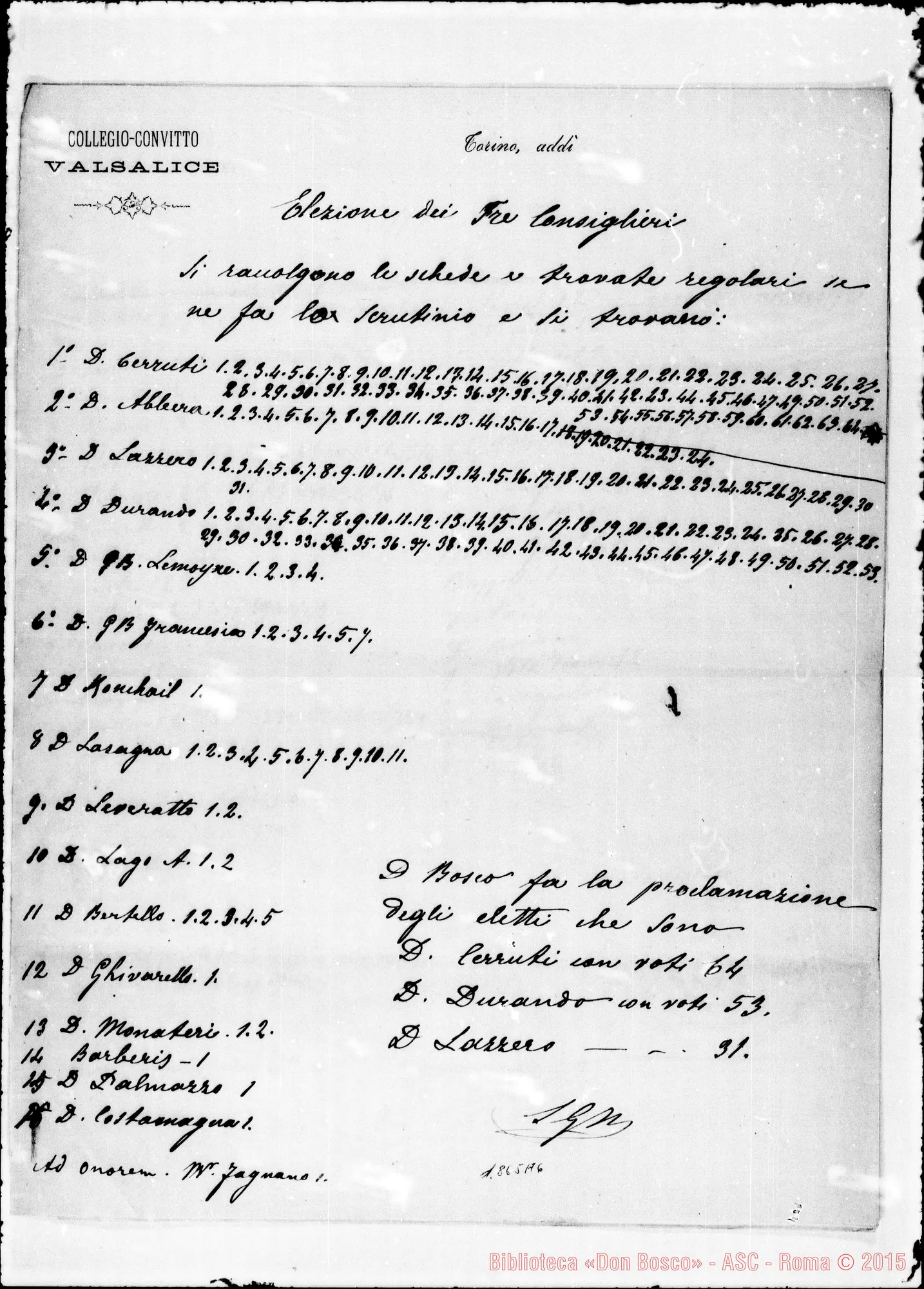Fotogramma A 6 — Votazioni dei Membri del Capitolo Superiore