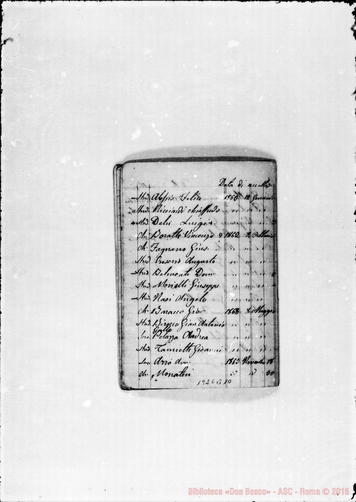 Fotogramma B 10 — 1860-64 Elenco ms. con la data di accettazione. Cfr. anche 1.941 C 1
