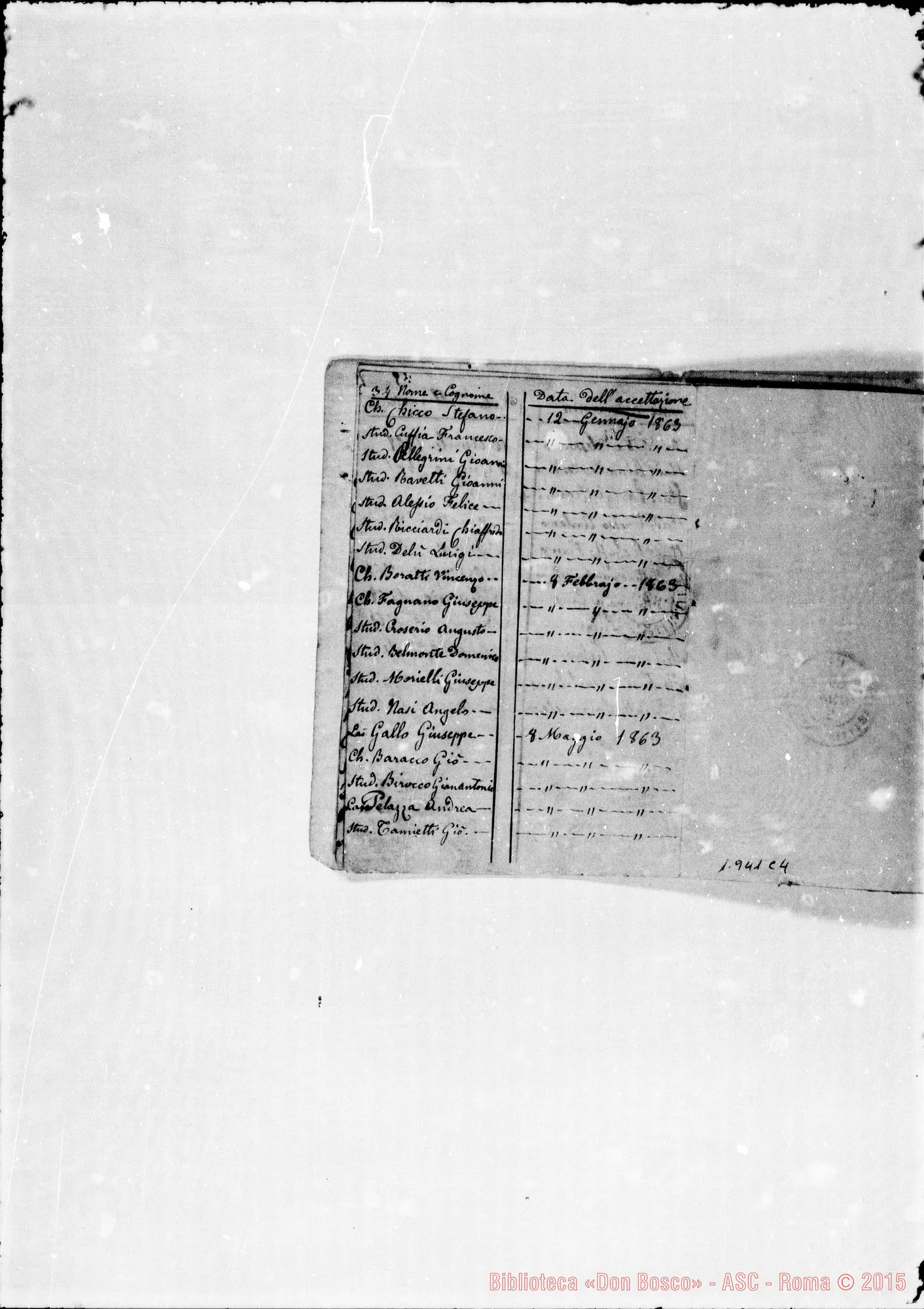 Fotogramma C 4 — Elenco ms. dall’anno 1860-64. Tutto ms. di D. Rua. (ASC 9.132-Rua)