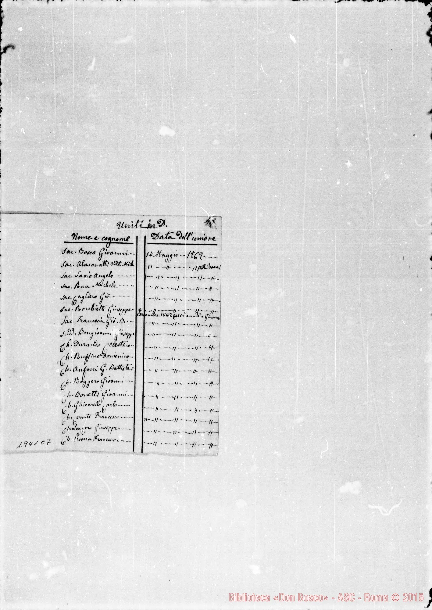 Fotogramma C 7 — Elenco ms. dall’anno 1860-64. Tutto ms. di D. Rua. (ASC 9.132-Rua)