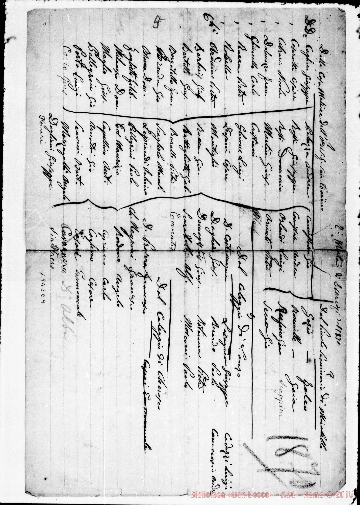 Fotogramma E 4 — Elenco di esercitanti nel 1870