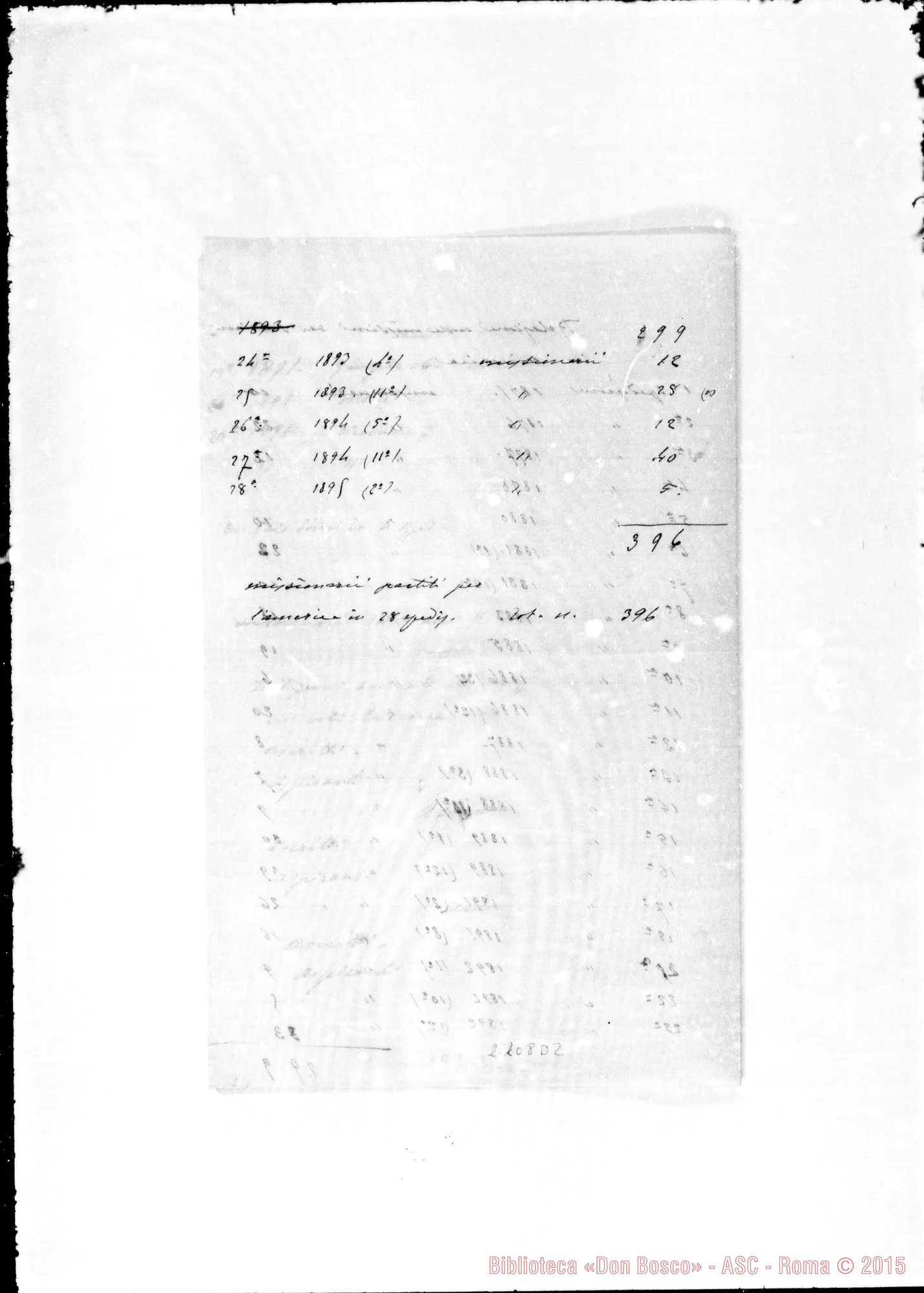 Fotogramma D 2 — Per il Processo: Relazione sulle Missioni