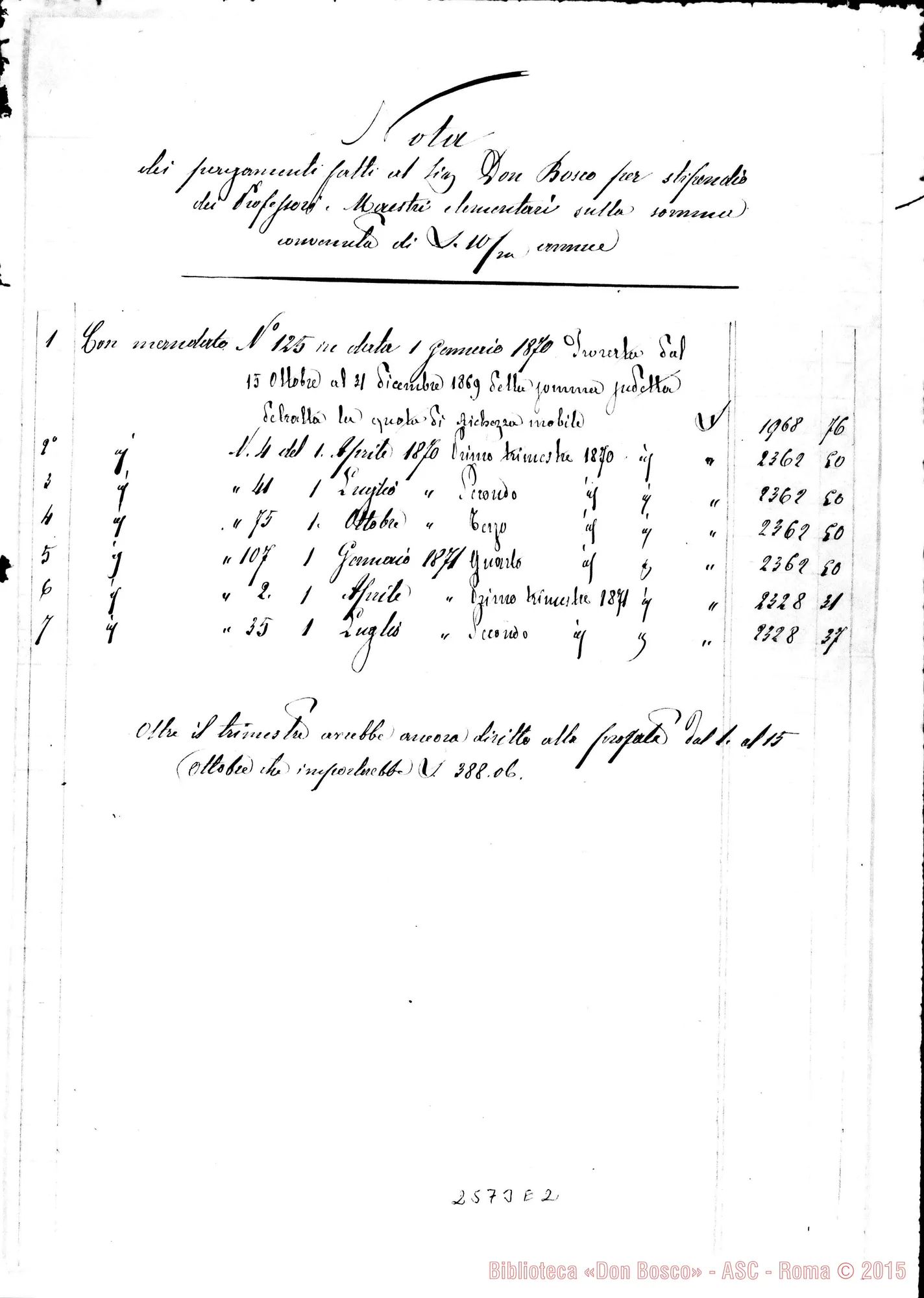Fotogramma E 2 — Nota dei pagamenti fatti A D. Bosco