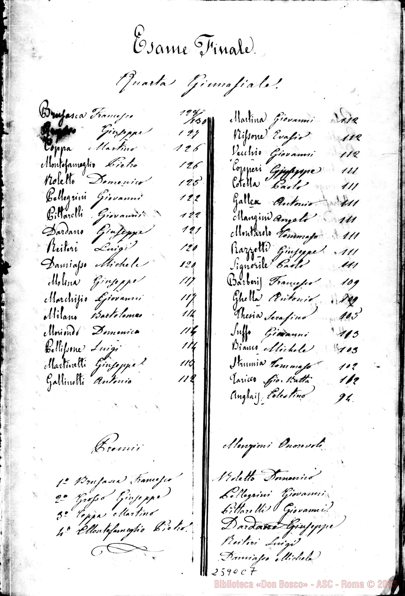 Fotogramma C 7 — Esami Finali nel 1863. Aggiunte autogr. Bosco
