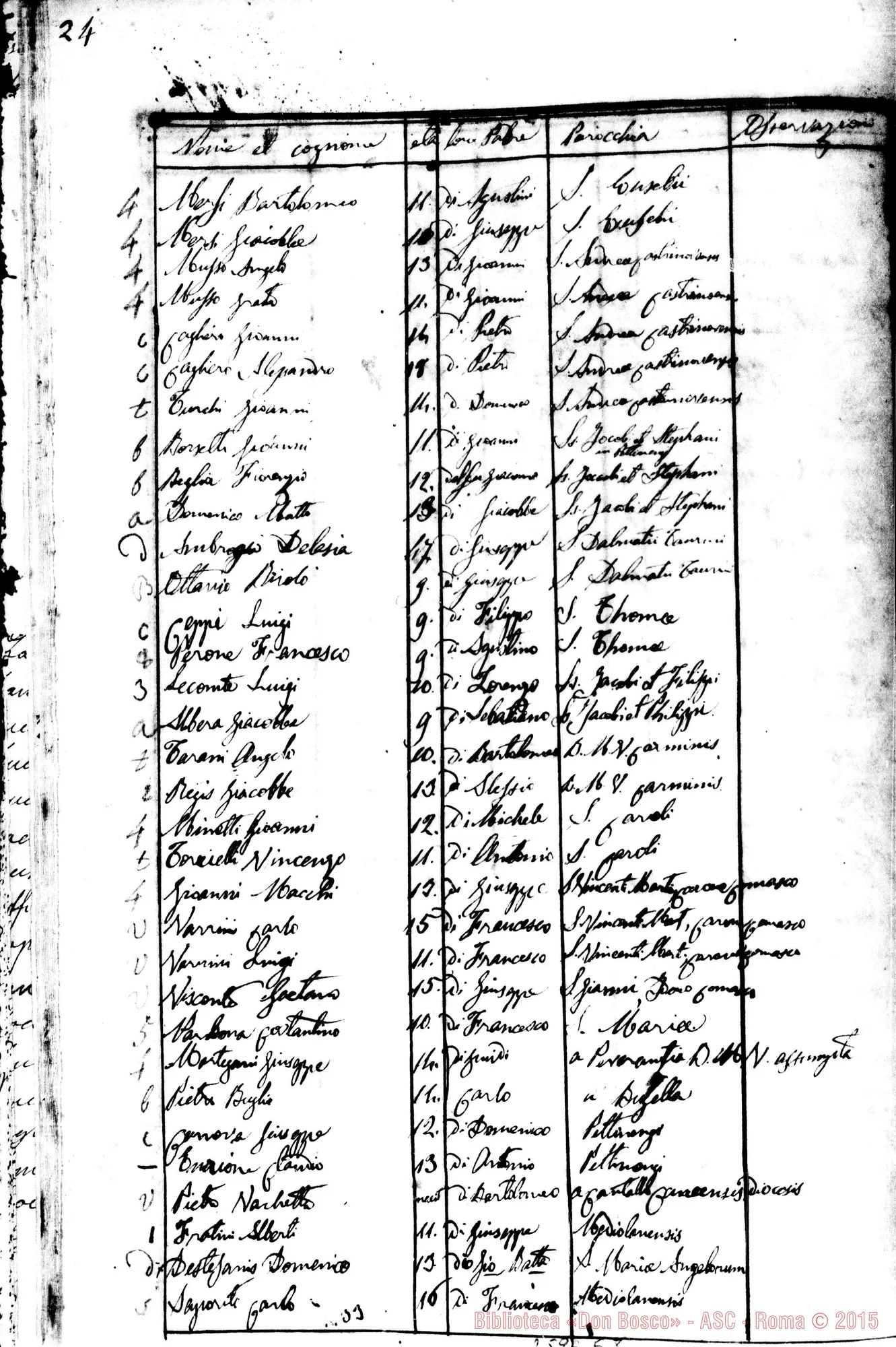 Fotogramma E 8 — Elenco di giovani cresimati nel 1852. Intestato con ms. autogr. Bosco