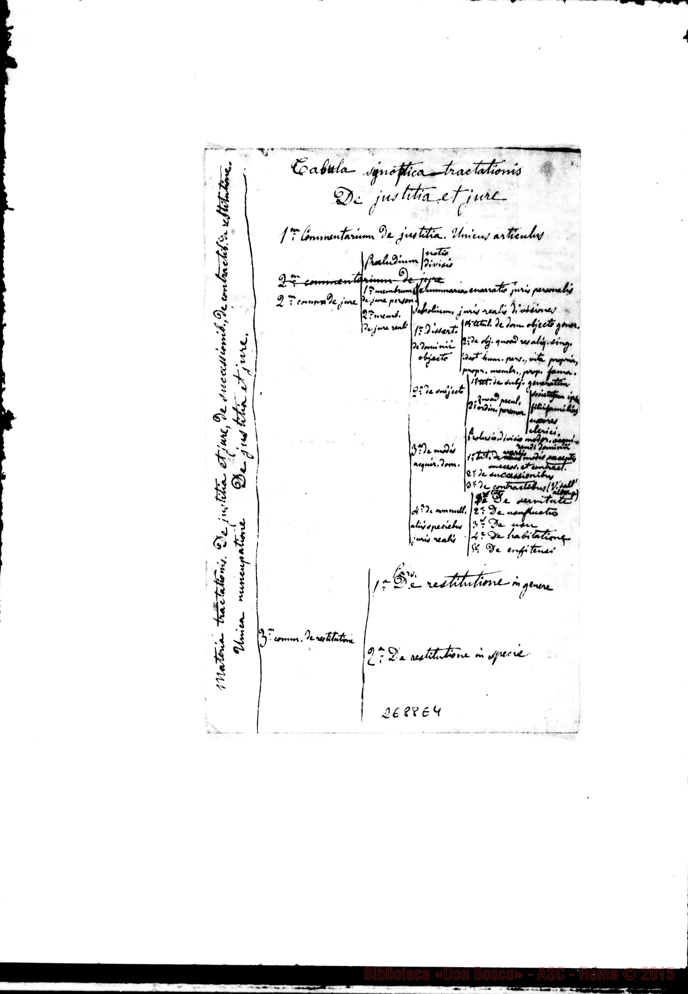 Fotogramma E 4 — De Justitia et Jure: 1859-60. «Quis ut Deus?» Quaderno 1
