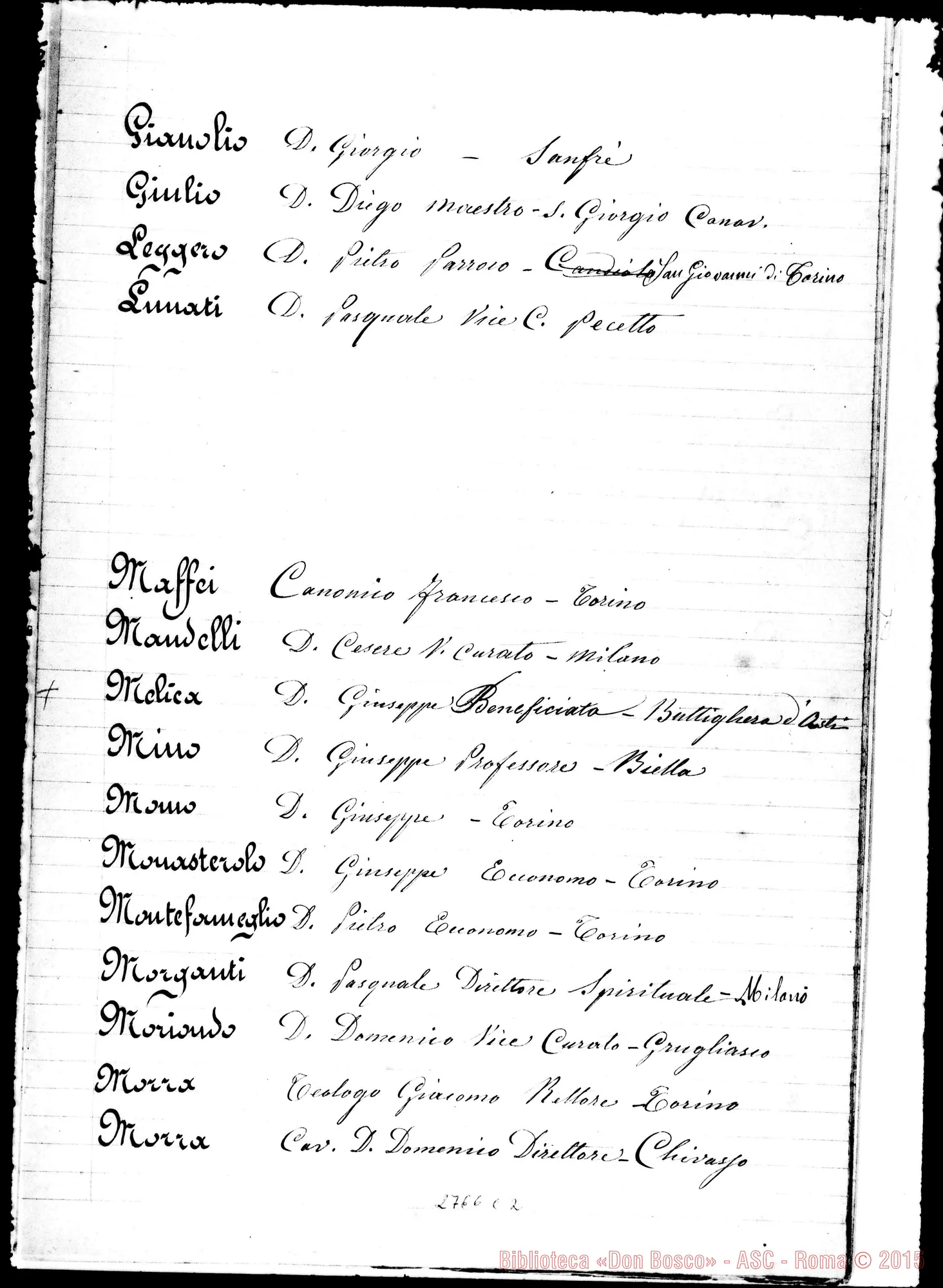 Fotogramma C 2 — Album con firme degli associati