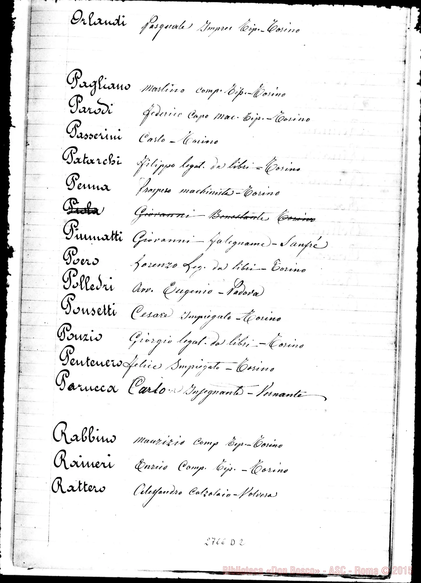 Fotogramma D 2 — Album con firme degli associati