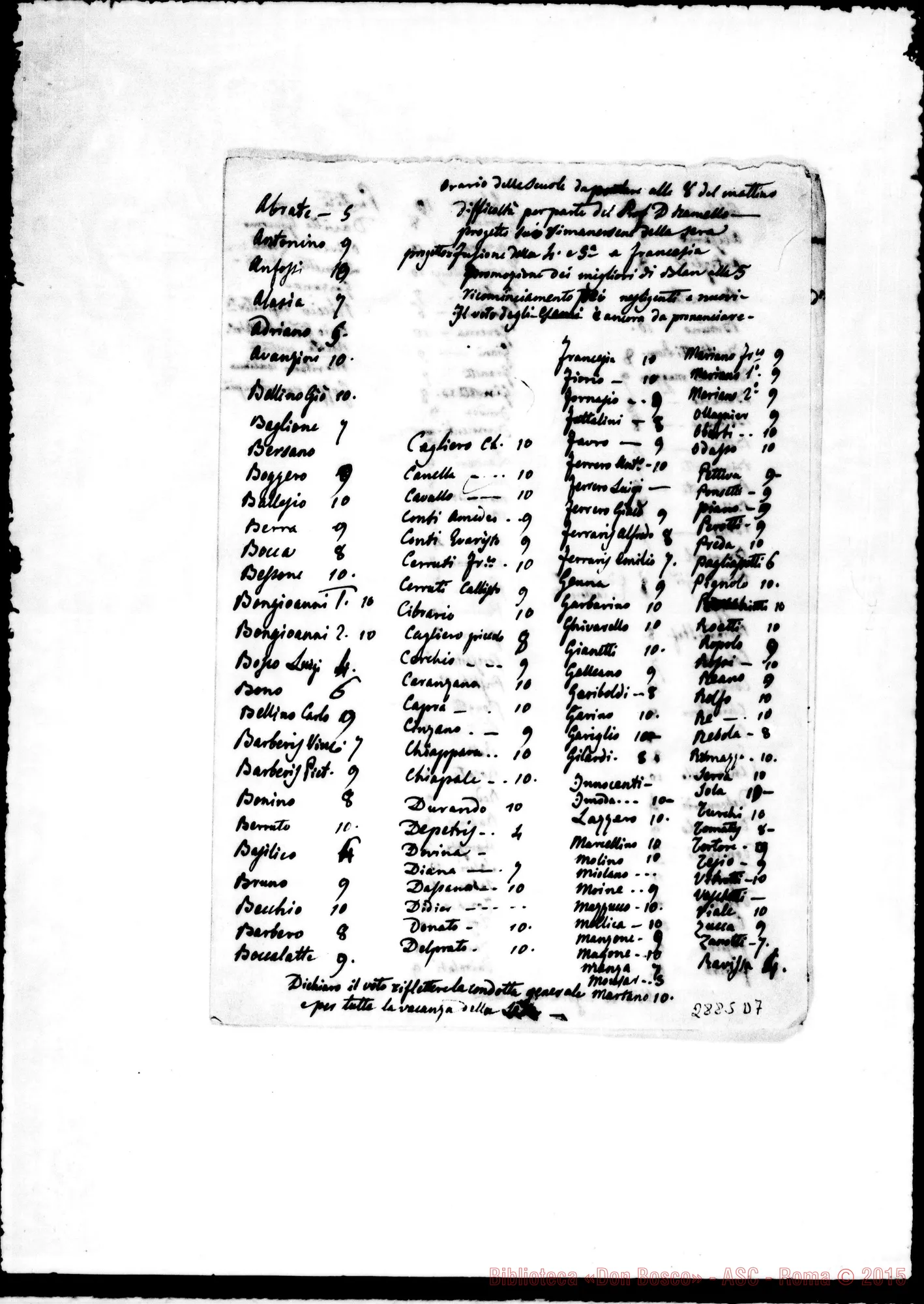 Fotogramma D 7 — Voti di esami, condotta, diligenza (chierici E giovani)