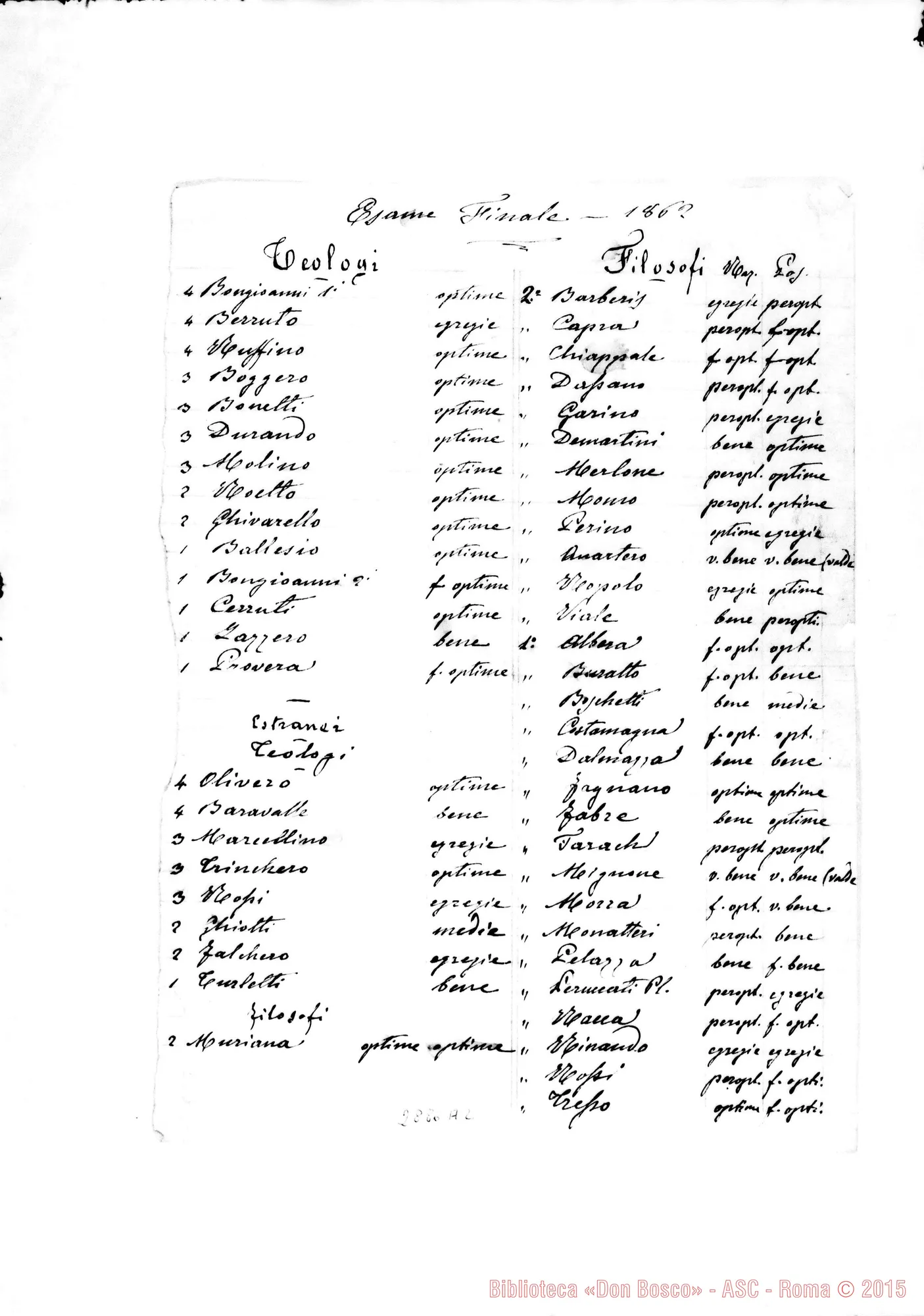 Fotogramma A 2 — Voti di esami, condotta, diligenza (chierici E giovani)