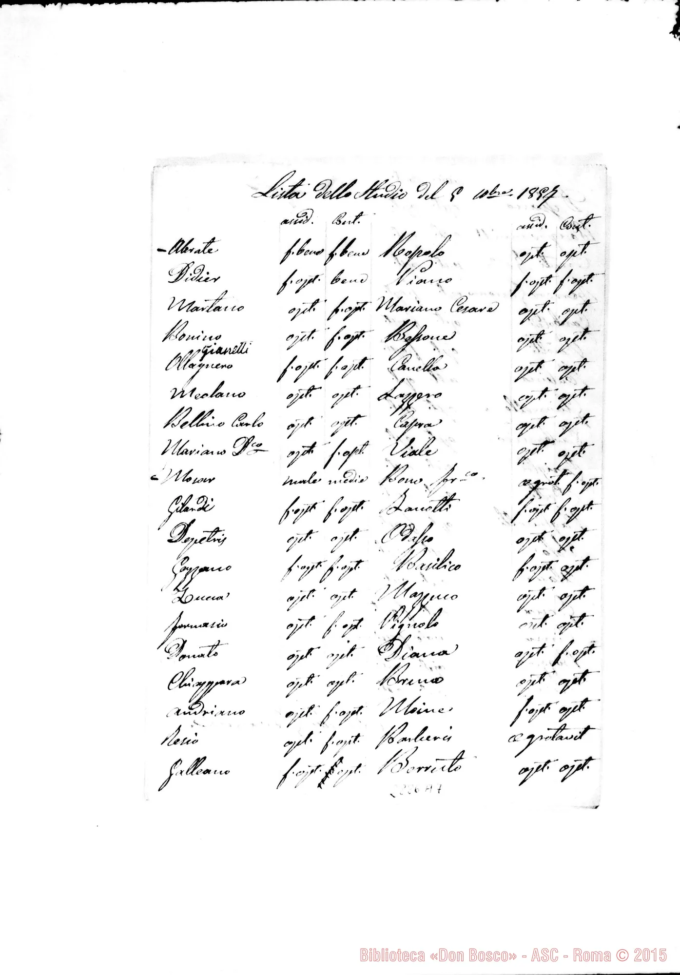 Fotogramma A 7 — Voti di esami, condotta, diligenza (chierici E giovani)