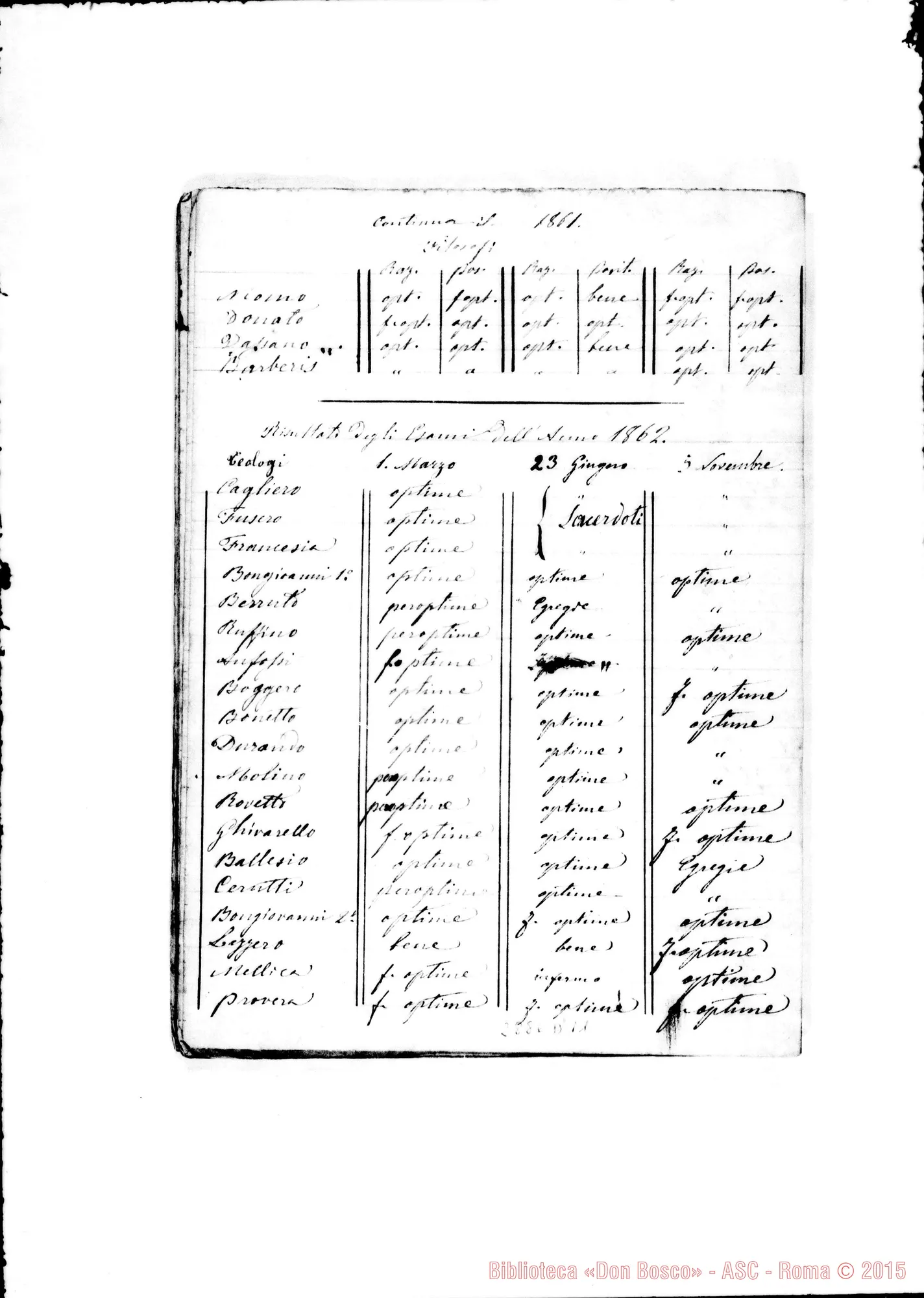 Fotogramma D 11 — Voti esami dei chierici (anche Rua), negli anni 1859-1869