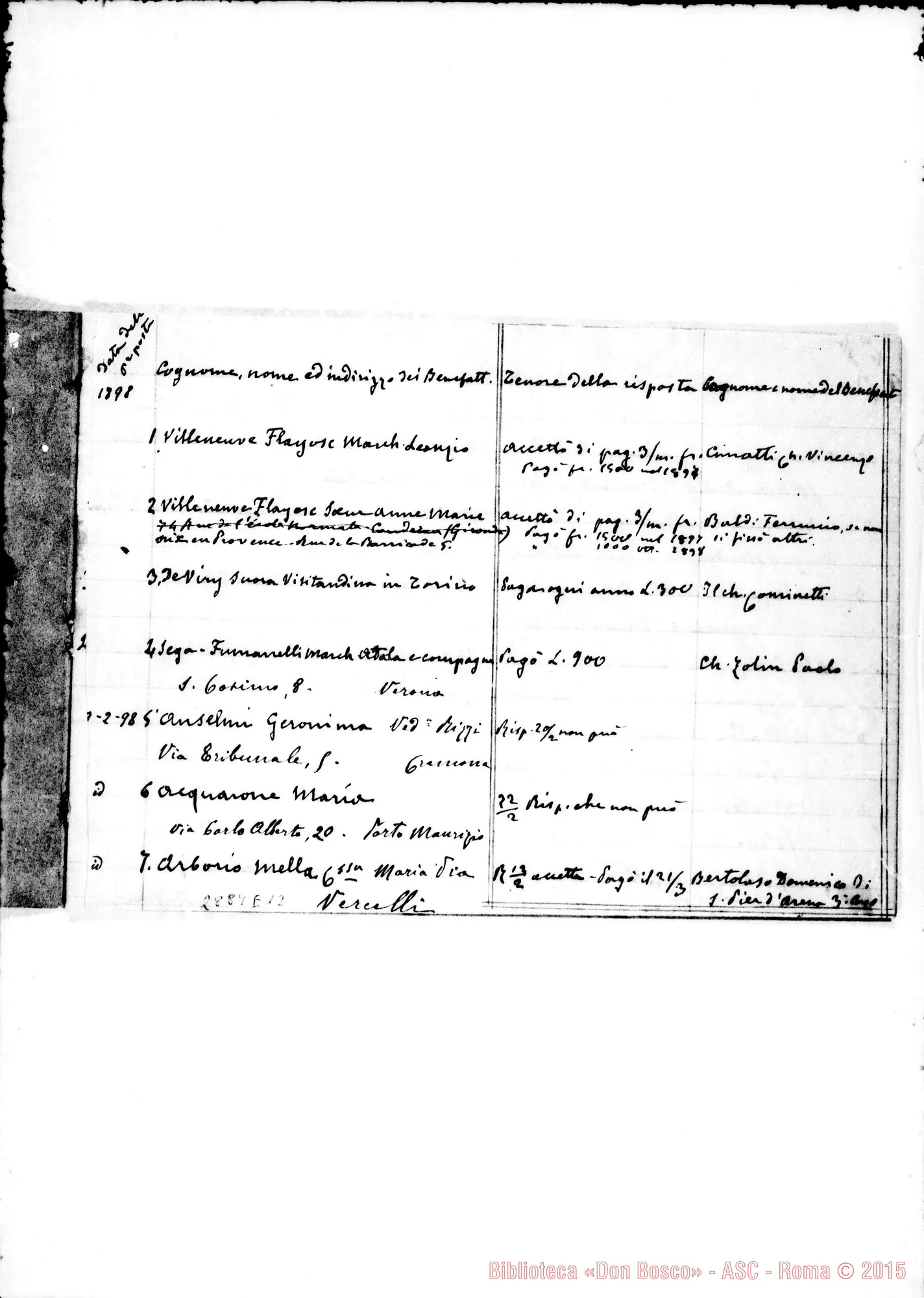 Fotogramma E 12 — Patroni E Patronesse per i Figli di Maria. Quaderno primo