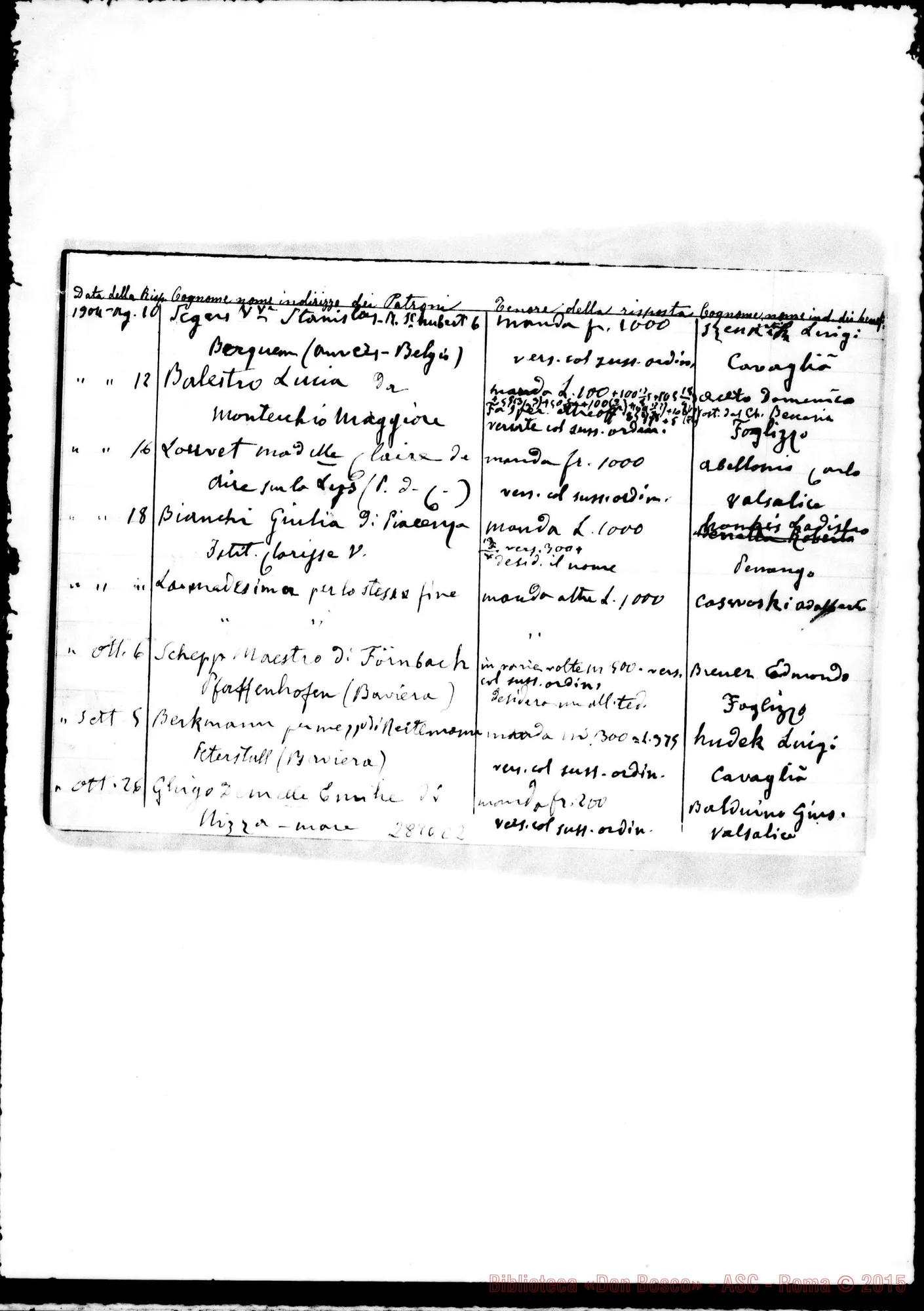 Fotogramma C 2 — Patroni E Patronesse per i Figli di Maria. Quaderno secondo