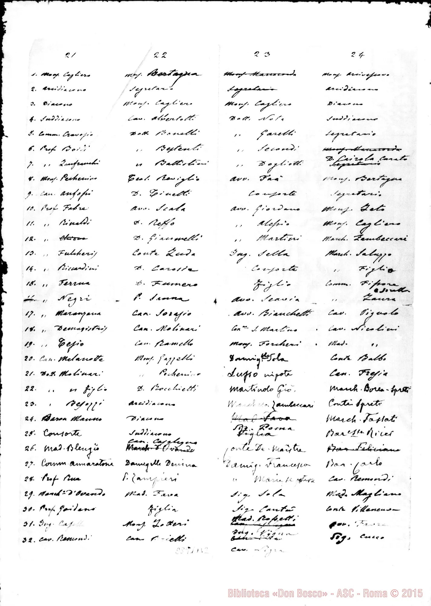 Fotogramma B 2 — Inviti A pranzo nelle feste di S. Francesco di Sales, Maria Ausiliatrice, S. Luigi E S. Giovanni, s.d.. Pochi autogr. Rua