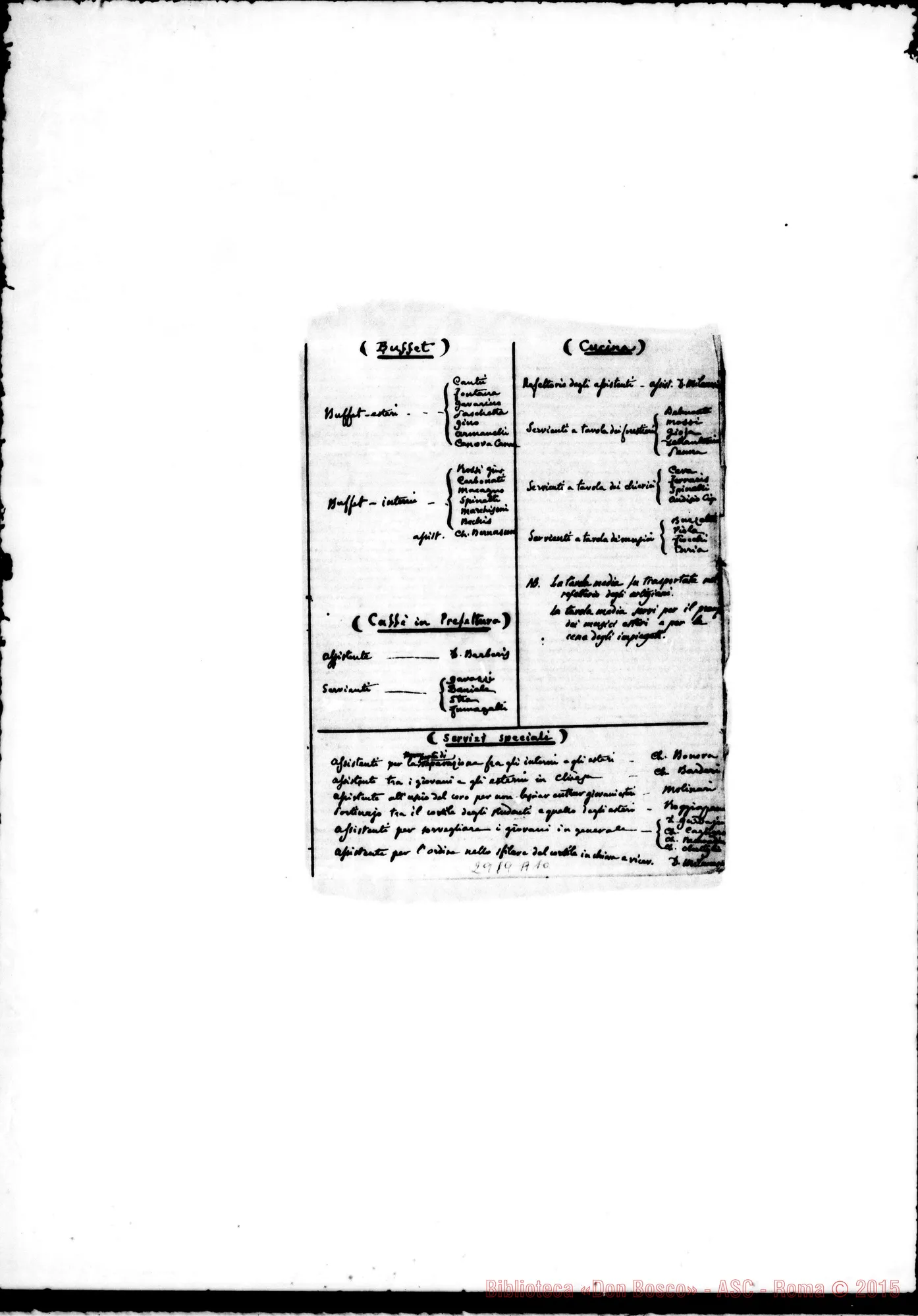 Fotogramma A 10 — Dal 28-03-1875 al 4-06-1876