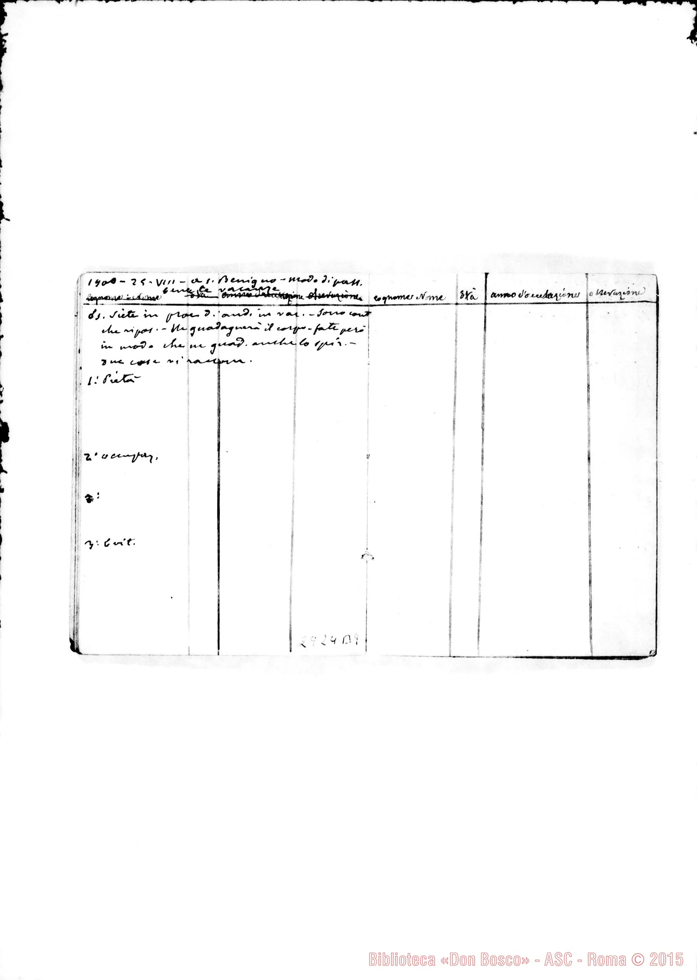 Fotogramma B 9 — Conferenze: Dal 31-07-1900 all’8-04-1901