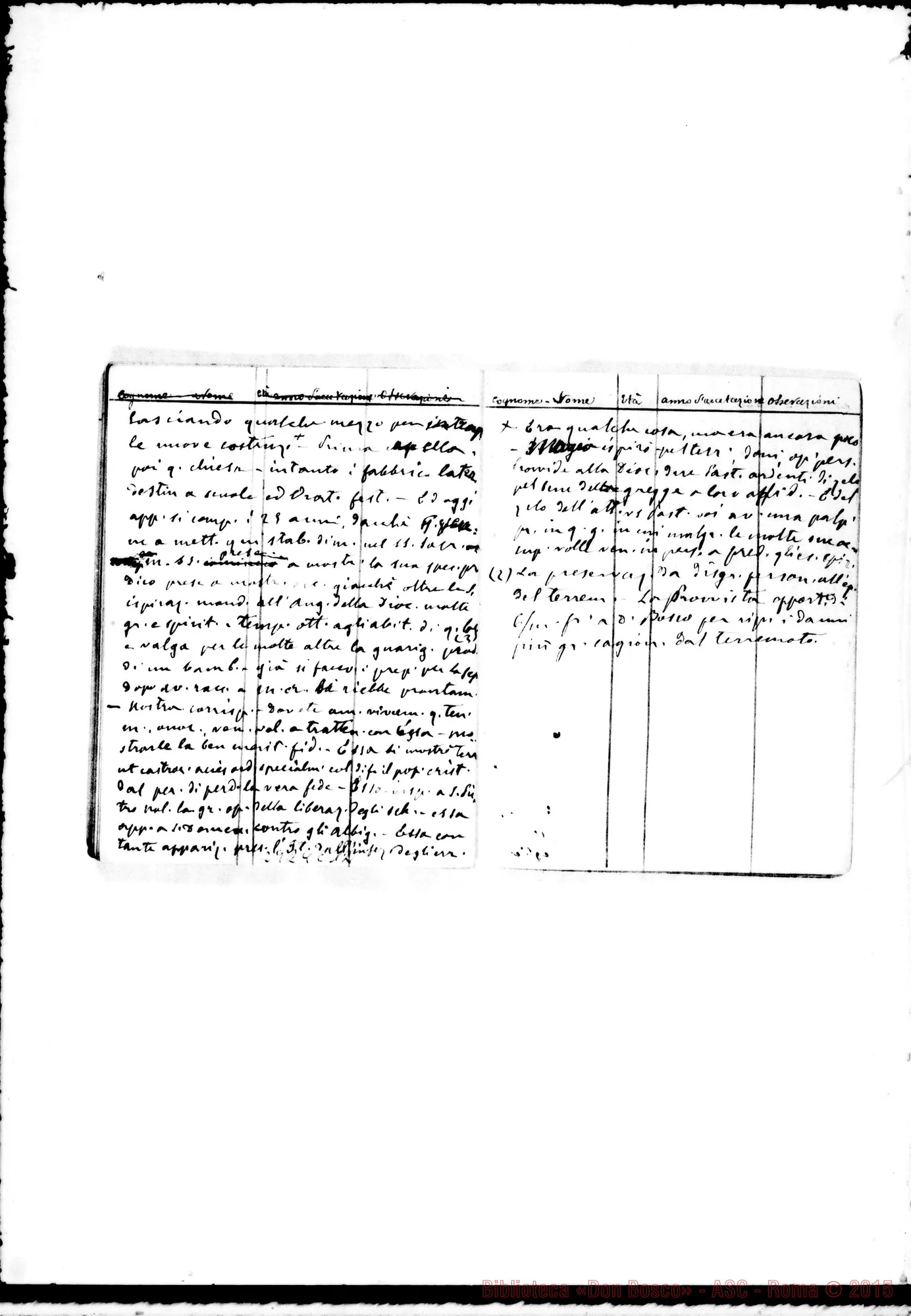 Fotogramma C 12 — Conferenze: Dal 31-07-1900 all’8-04-1901
