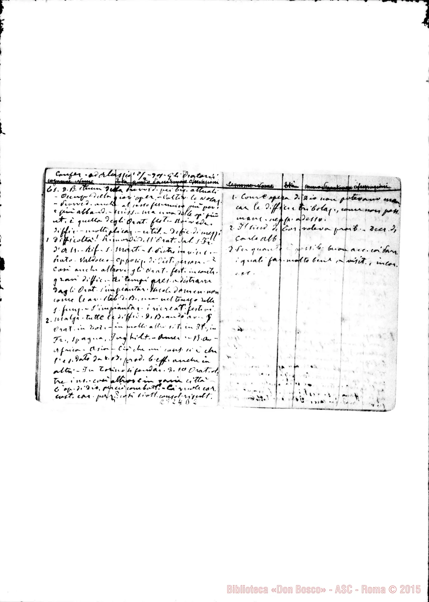 Fotogramma D 2 — Conferenze: Dal 31-07-1900 all’8-04-1901