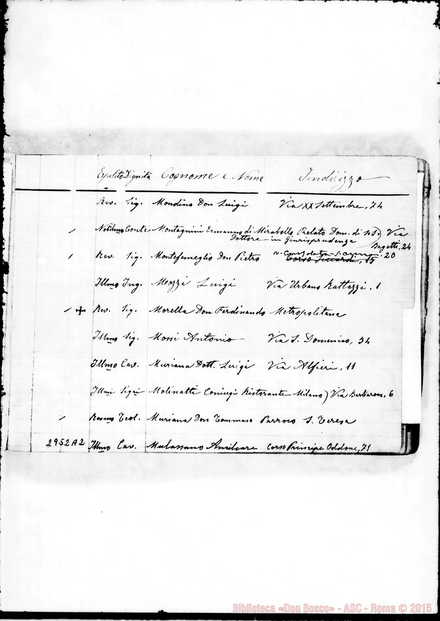 Fotogramma A 2 — Benefattori: Quaderno con indirizzi di cooperatori. Non tutto ms. di D. Rua