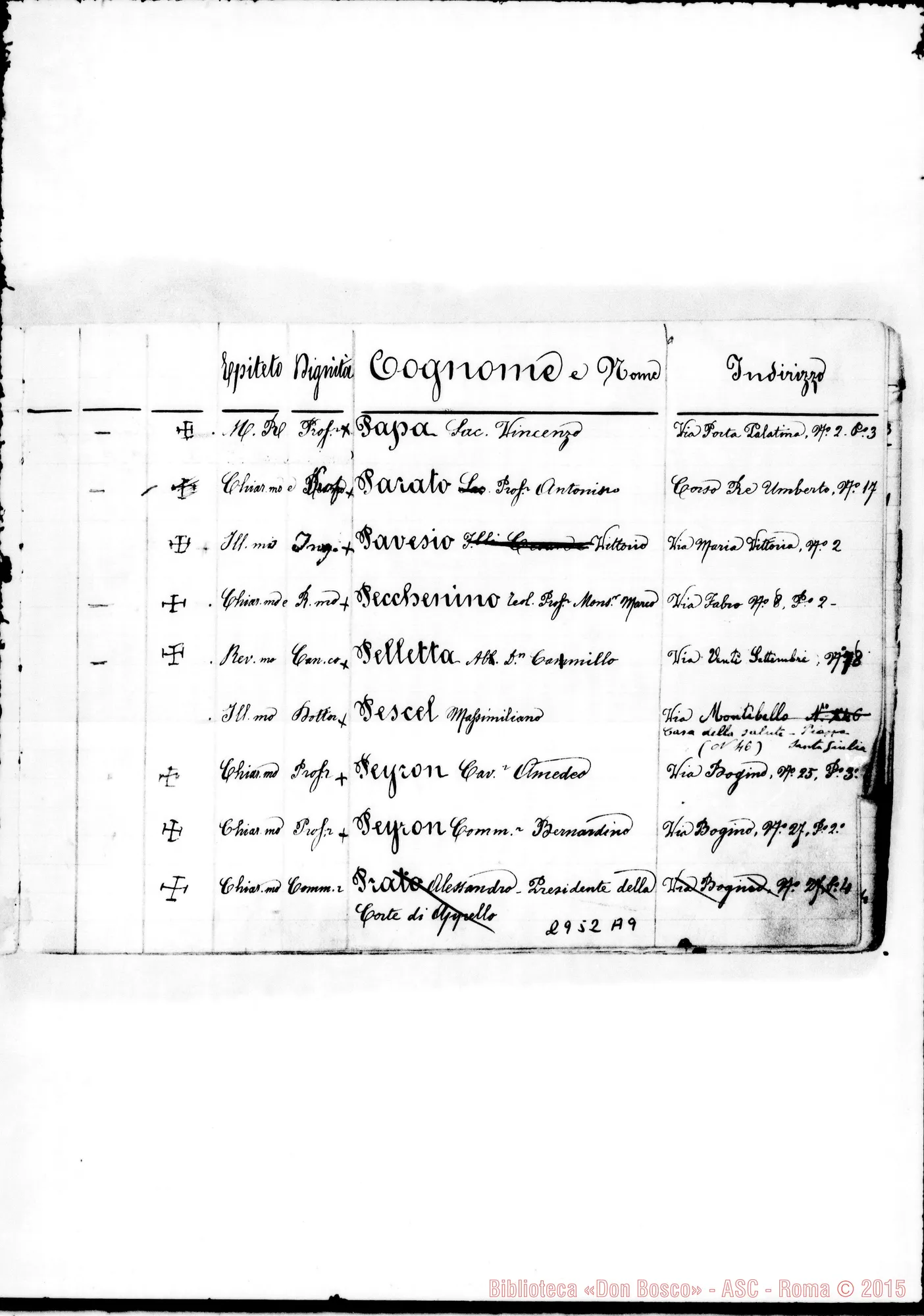 Fotogramma A 9 — Benefattori: Quaderno con indirizzi di cooperatori. Non tutto ms. di D. Rua