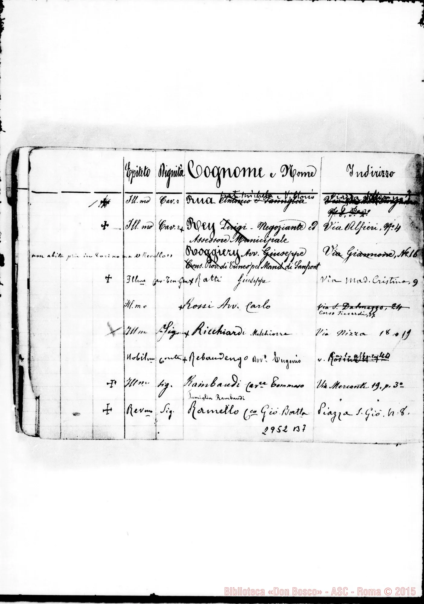Fotogramma B 7 — Benefattori: Quaderno con indirizzi di cooperatori. Non tutto ms. di D. Rua