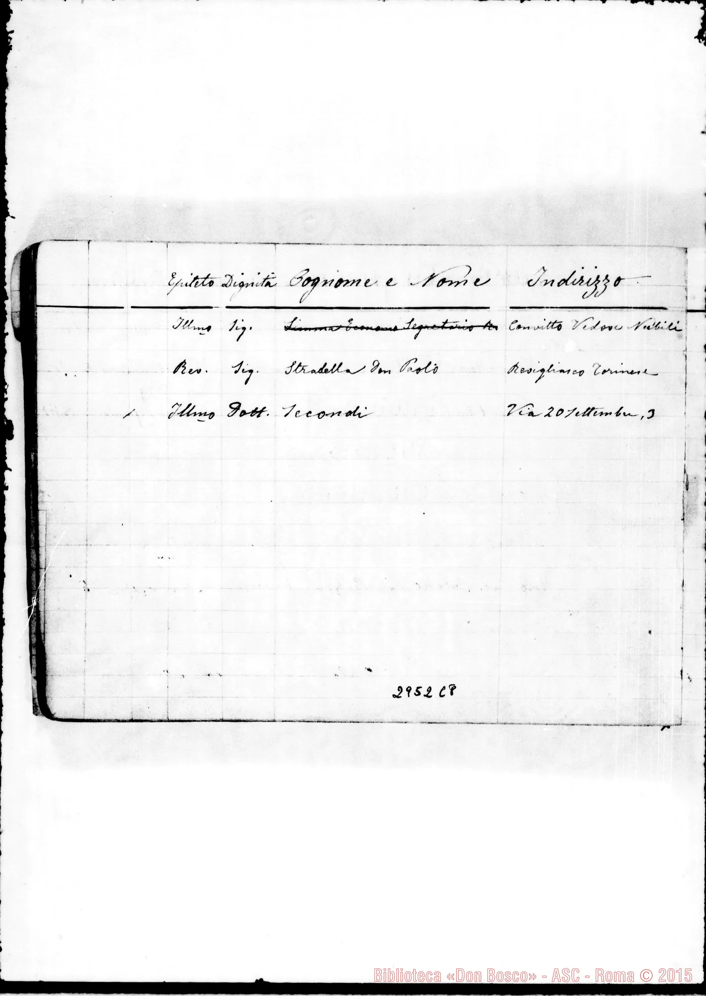 Fotogramma C 8 — Benefattori: Quaderno con indirizzi di cooperatori. Non tutto ms. di D. Rua
