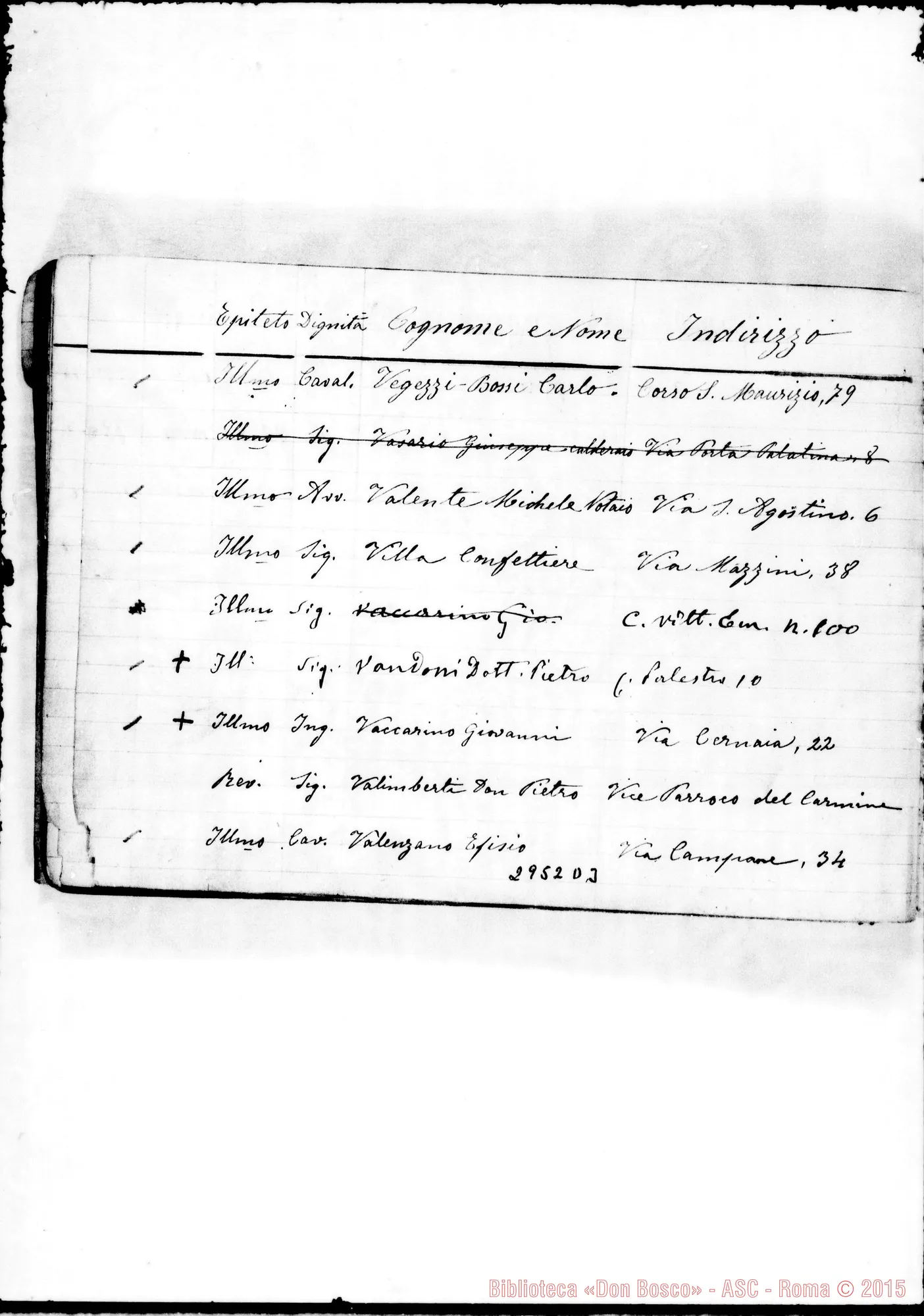 Fotogramma D 3 — Benefattori: Quaderno con indirizzi di cooperatori. Non tutto ms. di D. Rua