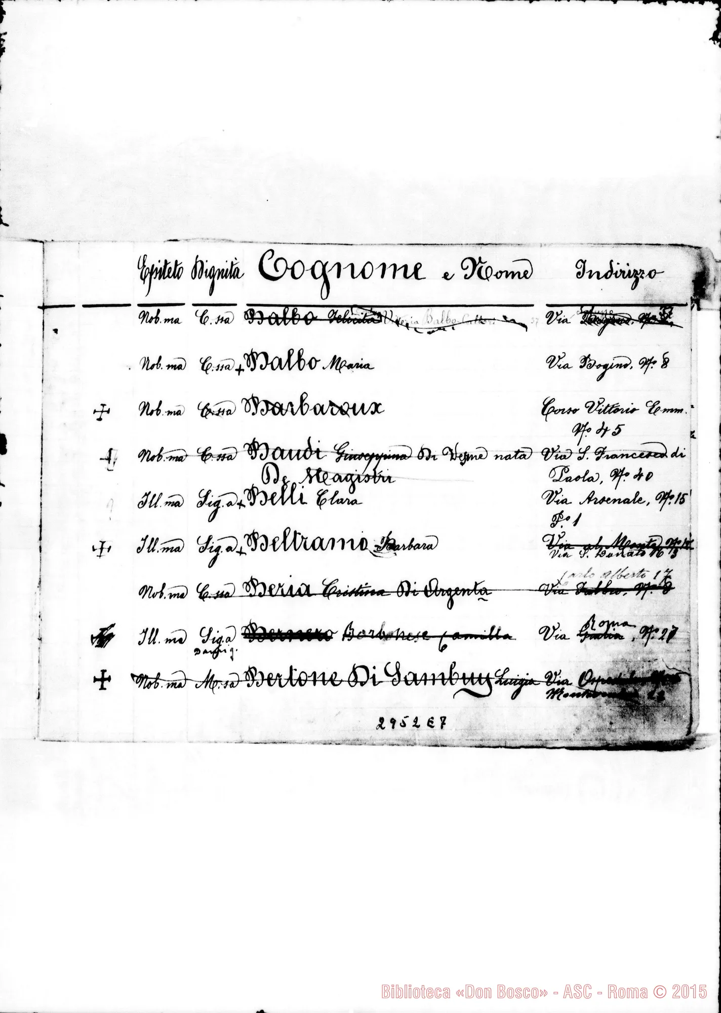 Fotogramma E 7 — Benefattrici:Quaderno con indirizzi di cooperatrici. Non tutto ms. di D. Rua